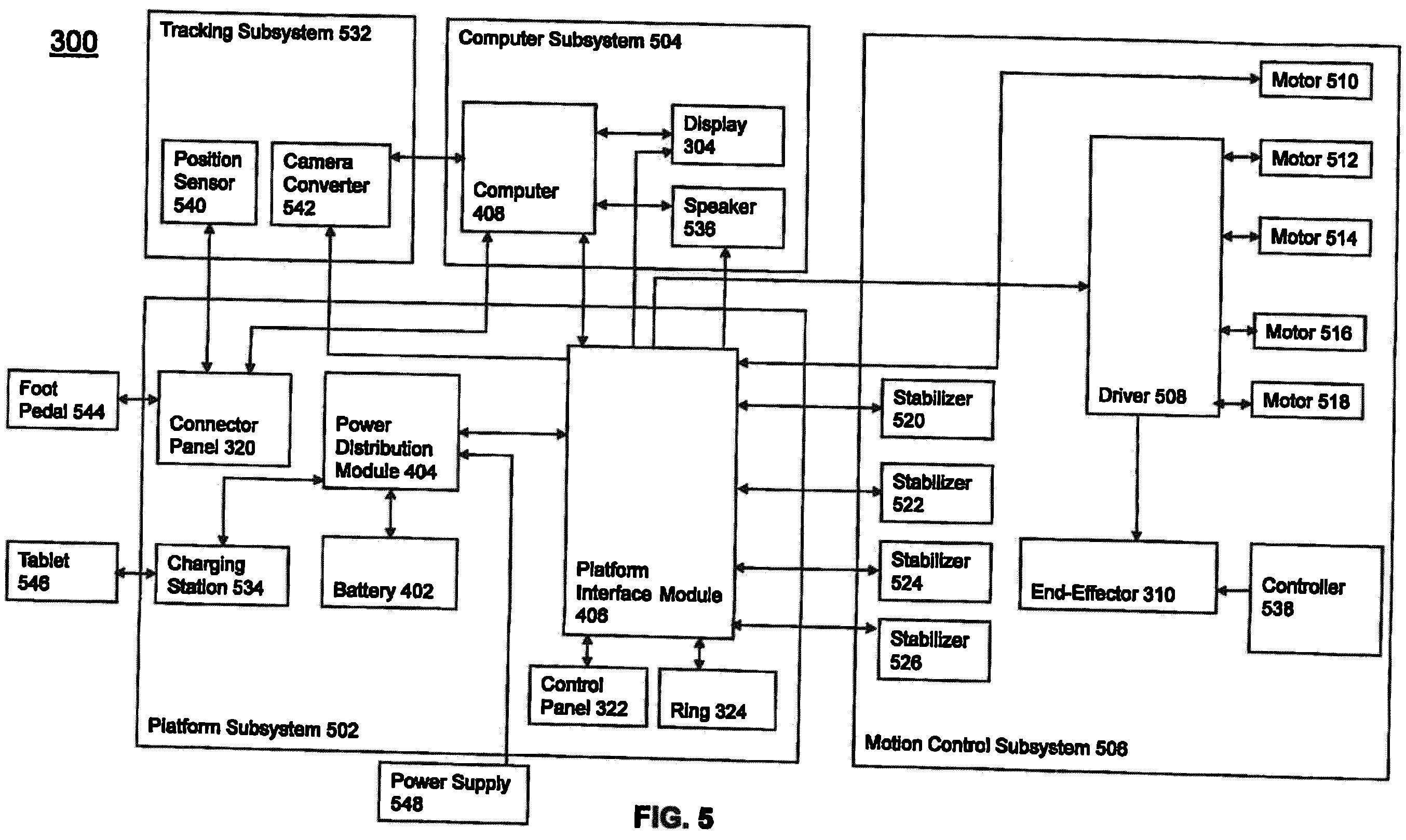 Patent US12599443 Figure 5 – Surgical robotic automation with tracking markers and controlled tool advancement