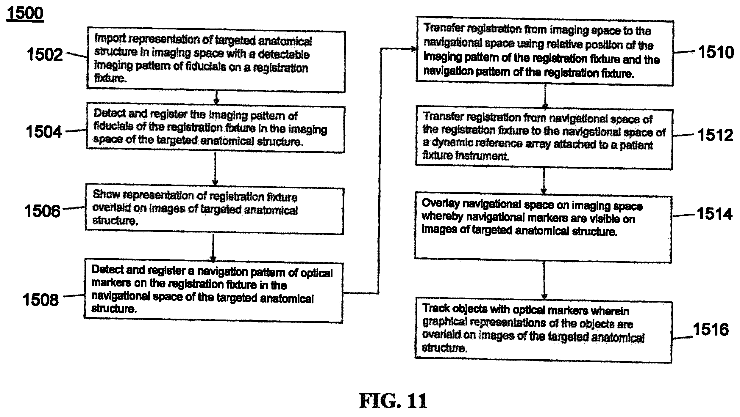 Patent US12599443 Figure 11 – Surgical robotic automation with tracking markers and controlled tool advancement