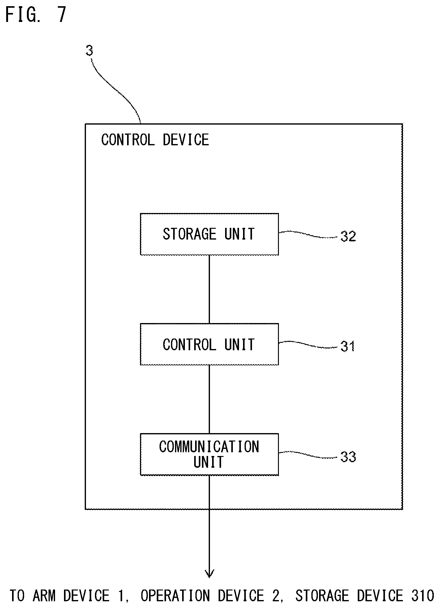 Patent US12599444 Figure 7 – Surgical image providing method using surgical robot, and information processing system