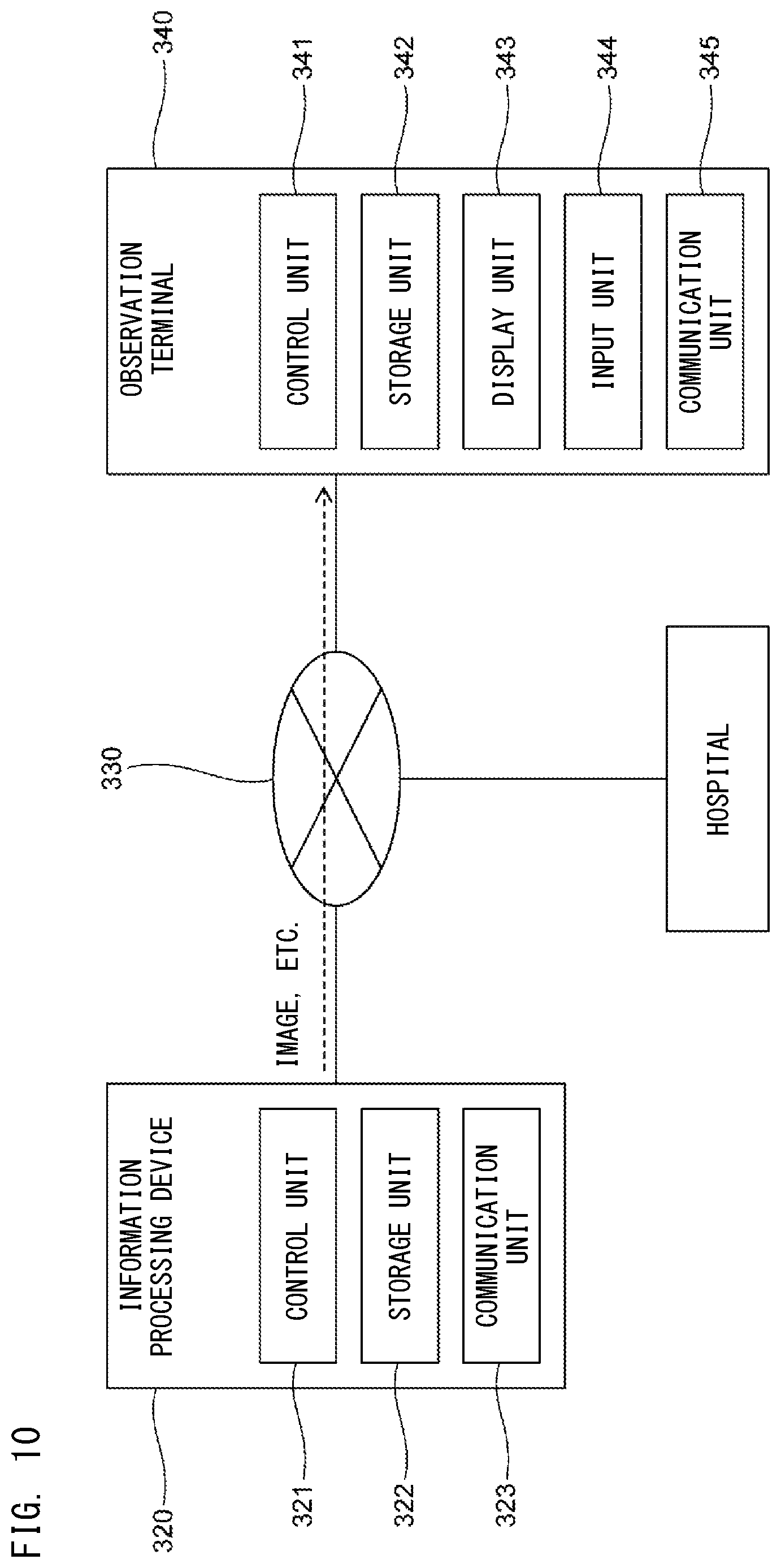 Patent US12599444 Figure 10 – Surgical image providing method using surgical robot, and information processing system