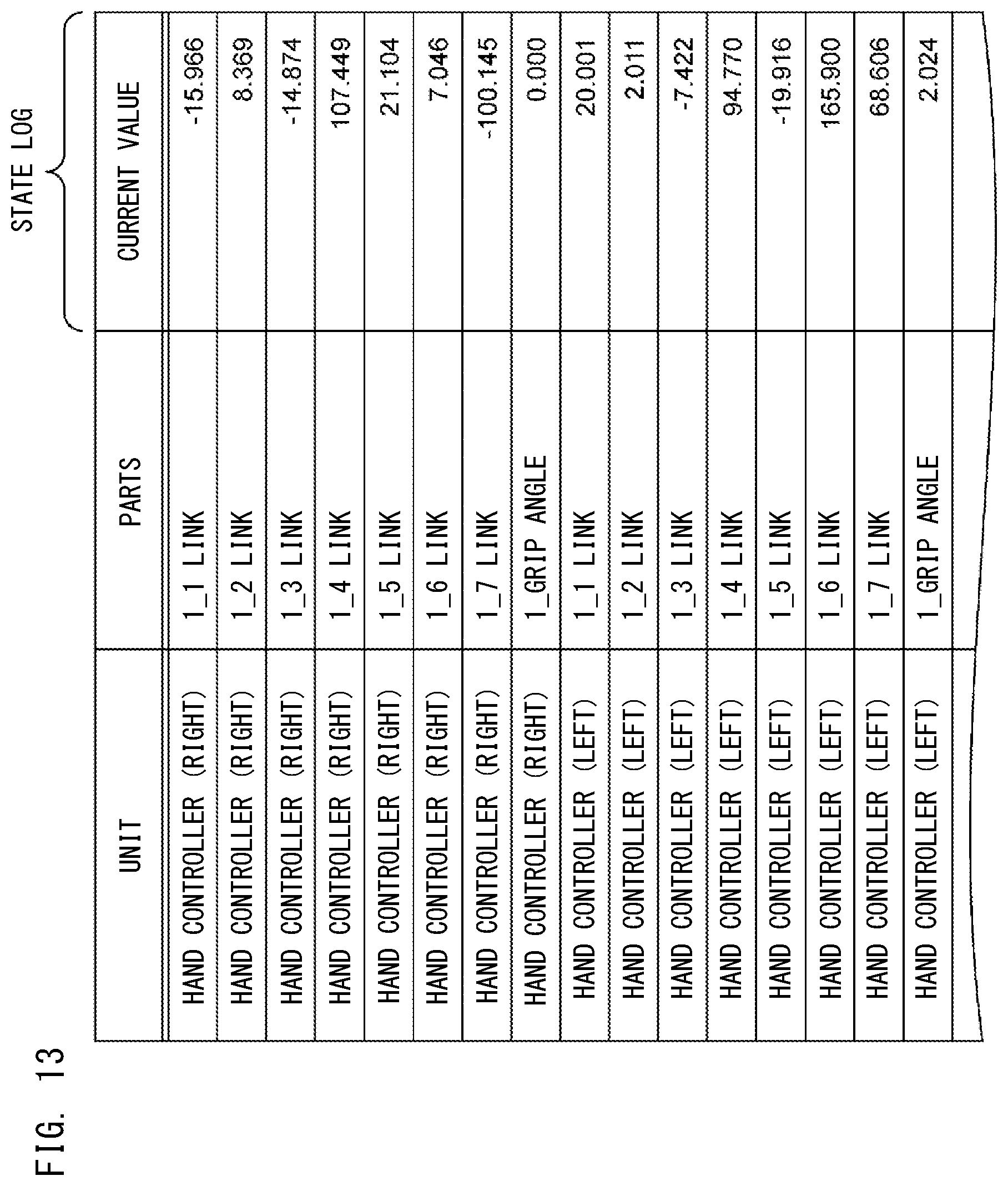 Patent US12599444 Figure 13 – Surgical image providing method using surgical robot, and information processing system