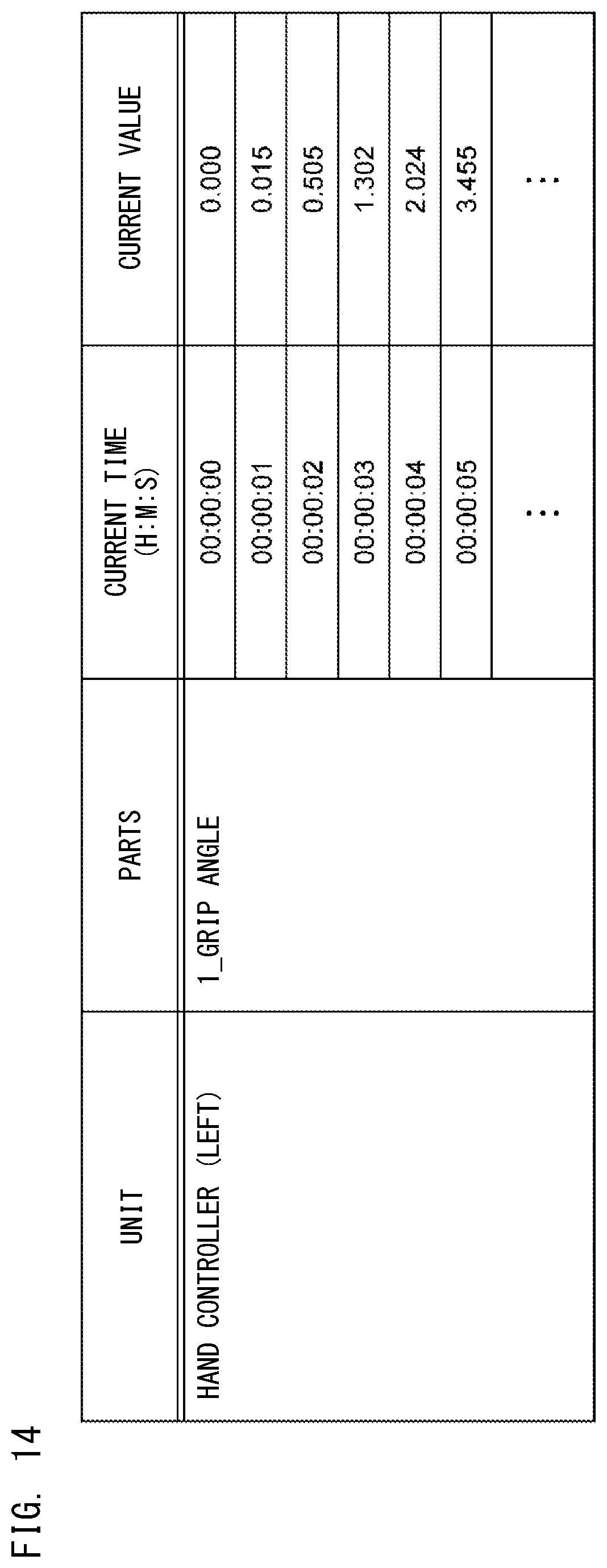 Patent US12599444 Figure 14 – Surgical image providing method using surgical robot, and information processing system