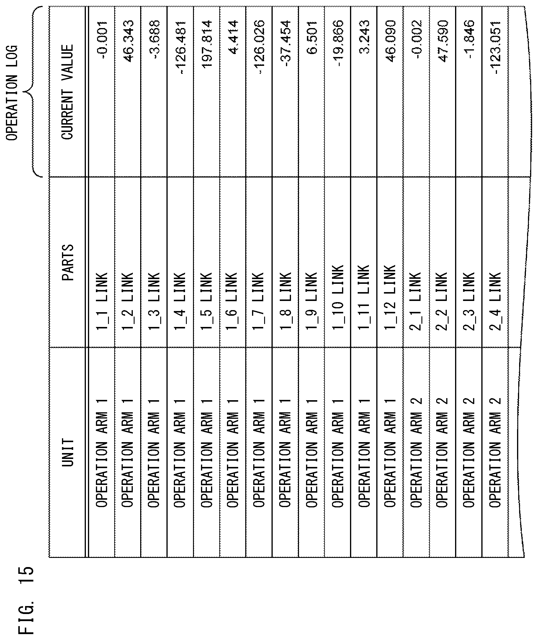 Patent US12599444 Figure 15 – Surgical image providing method using surgical robot, and information processing system