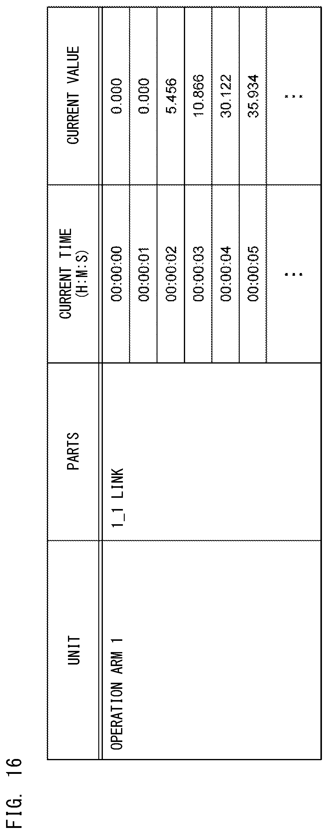 Patent US12599444 Figure 16 – Surgical image providing method using surgical robot, and information processing system