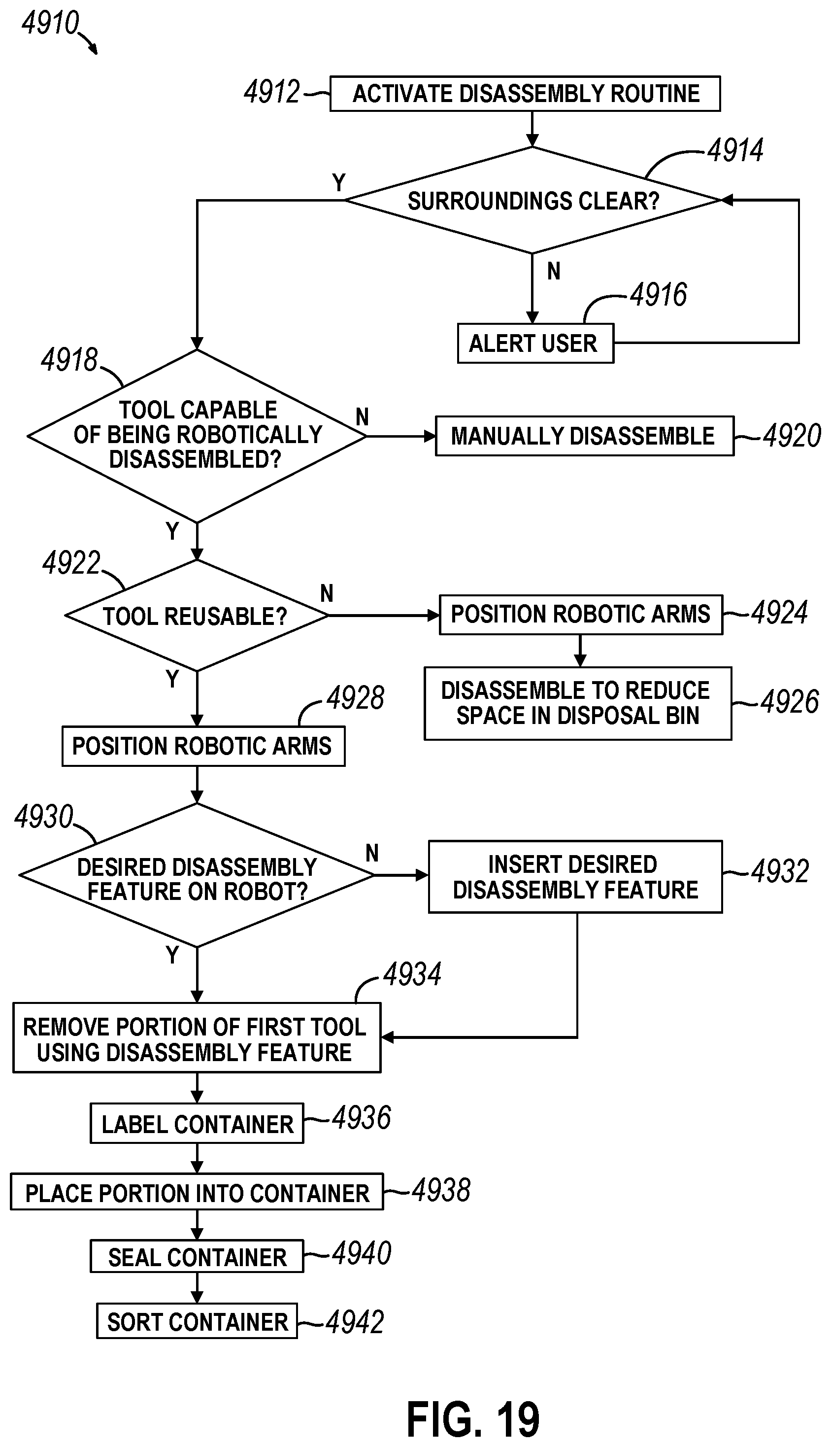 Patent US12599446 Figure 14 – Robotic surgical system with removable portion and method of disassembling same