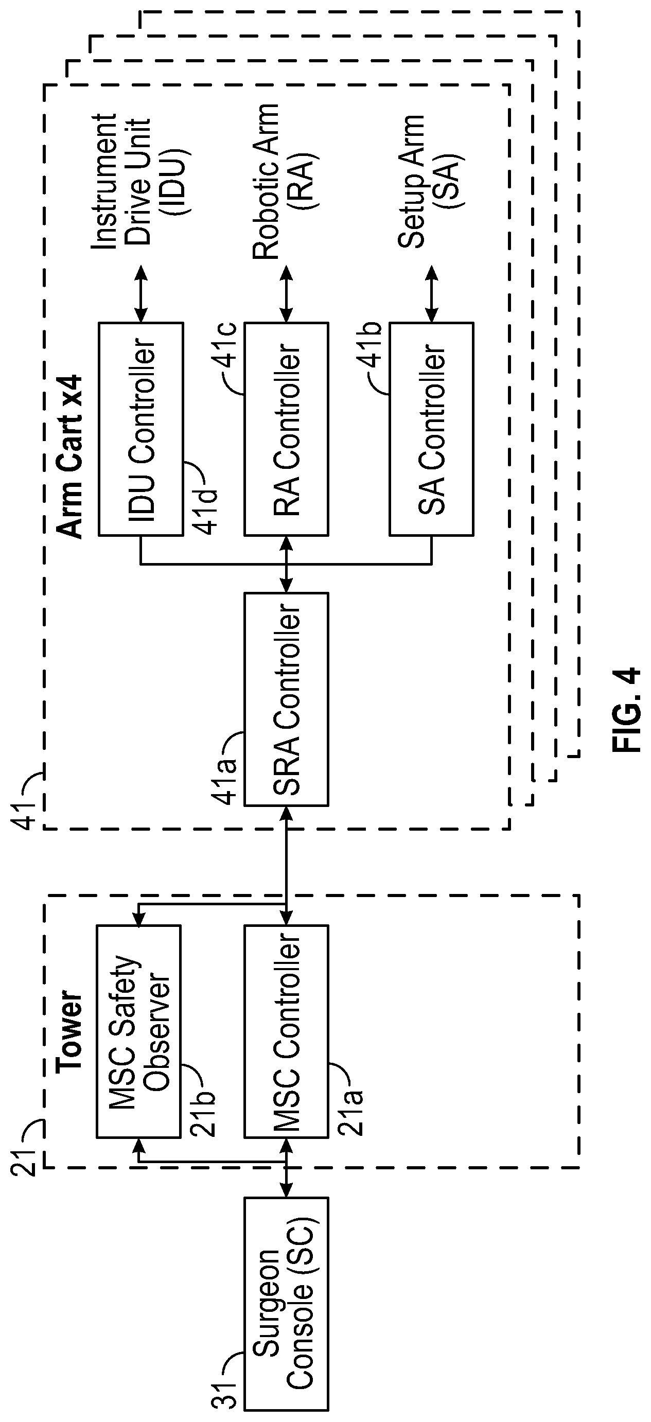Patent US12599449 Figure 4 – Surgical robotic system with orientation setup device and method
