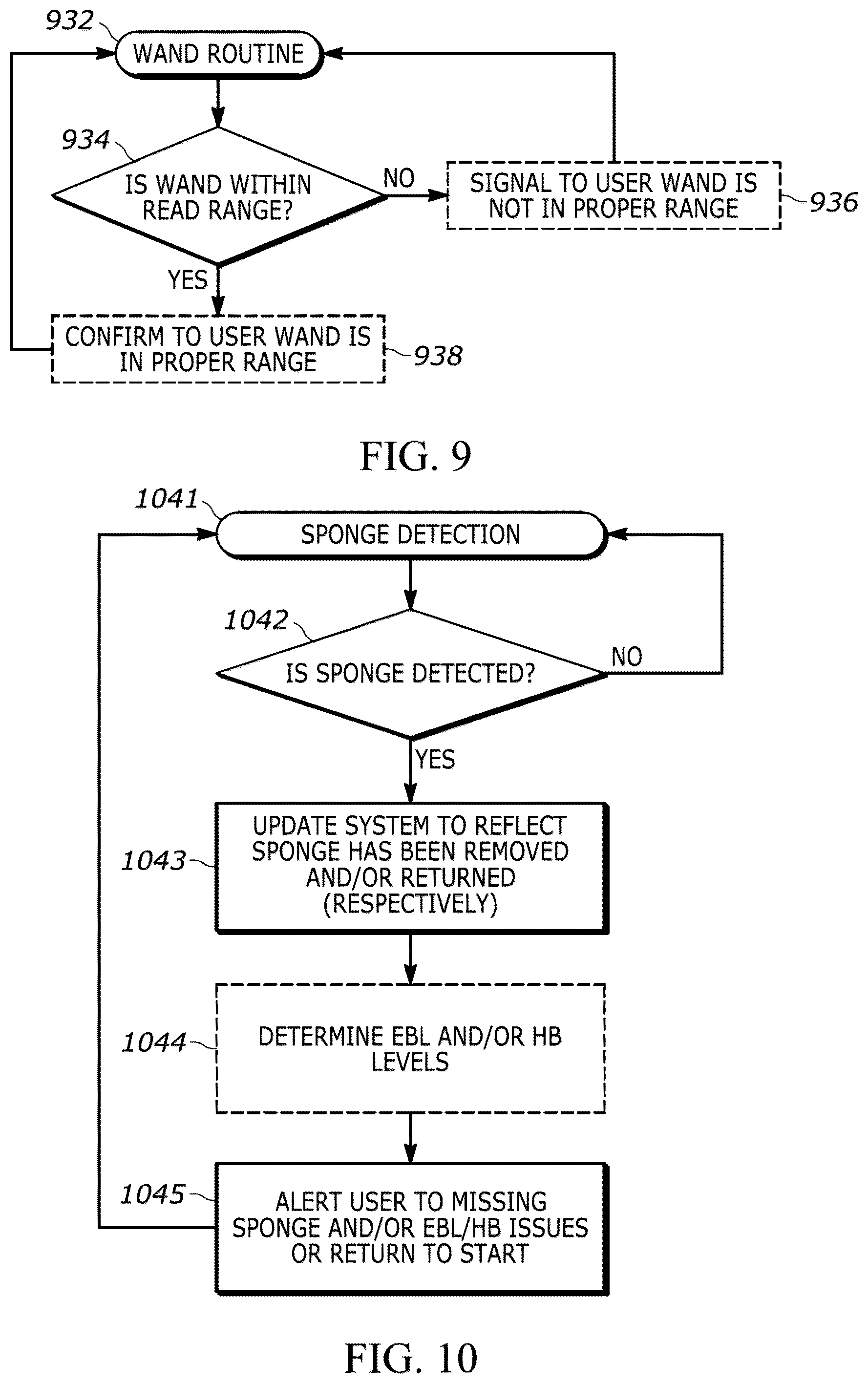 Patent US12599452 Figure 9 – Systems, apparatus and methods for automatically counting medical objects, estimating blood loss and/or communicating between medical equipment
