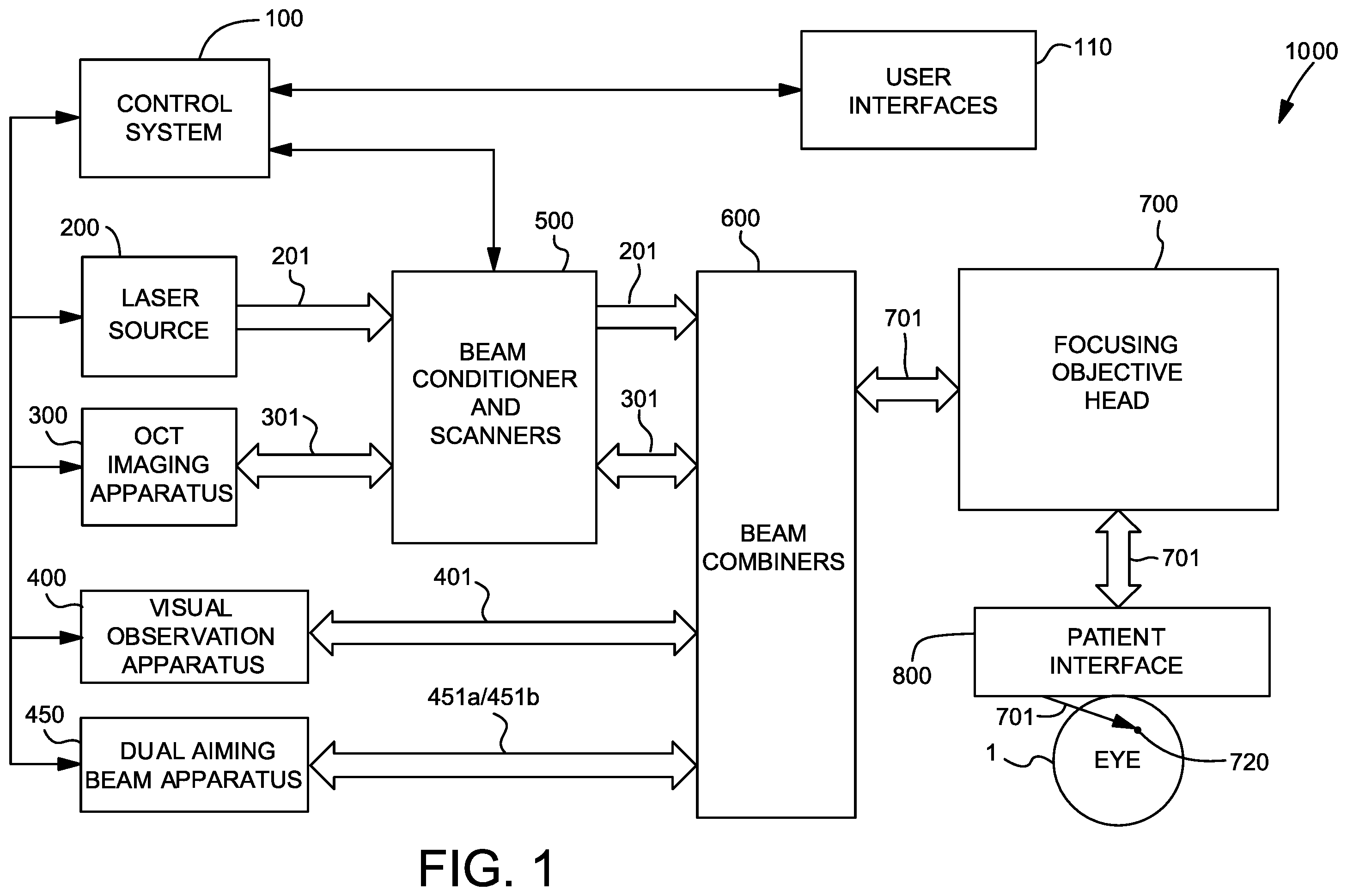 Patent US12599454 Figure 1 – Mechanisms and methods to control movement of a head of a medical system relative to an anatomical site