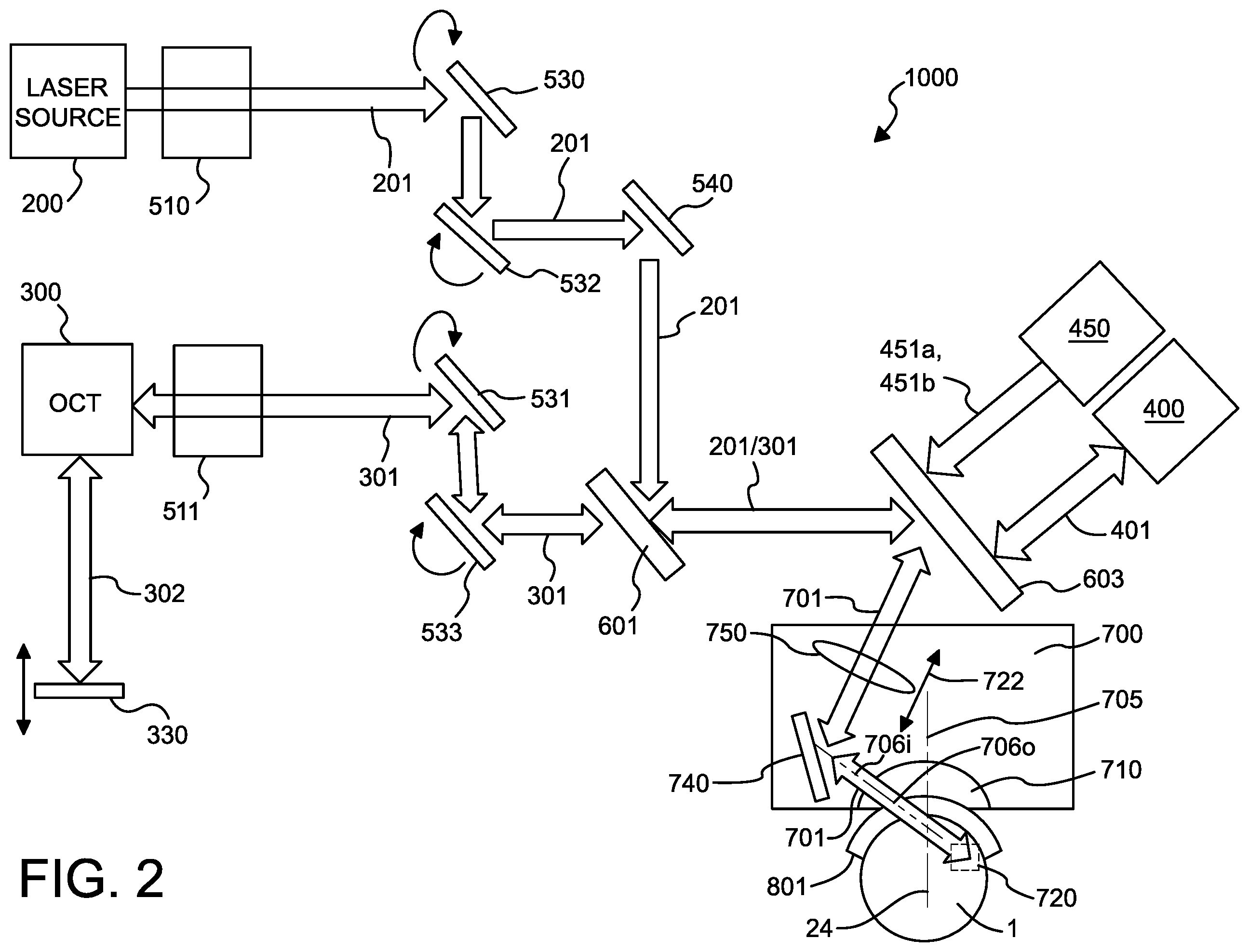 Patent US12599454 Figure 2 – Mechanisms and methods to control movement of a head of a medical system relative to an anatomical site