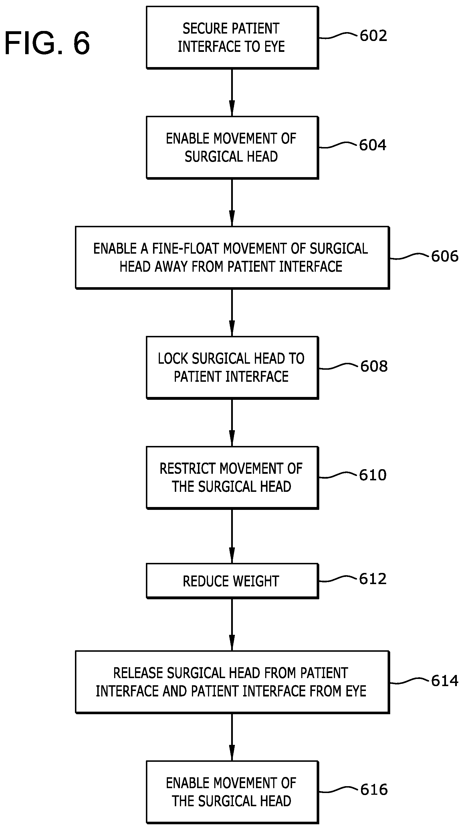 Patent US12599454 Figure 8 – Mechanisms and methods to control movement of a head of a medical system relative to an anatomical site