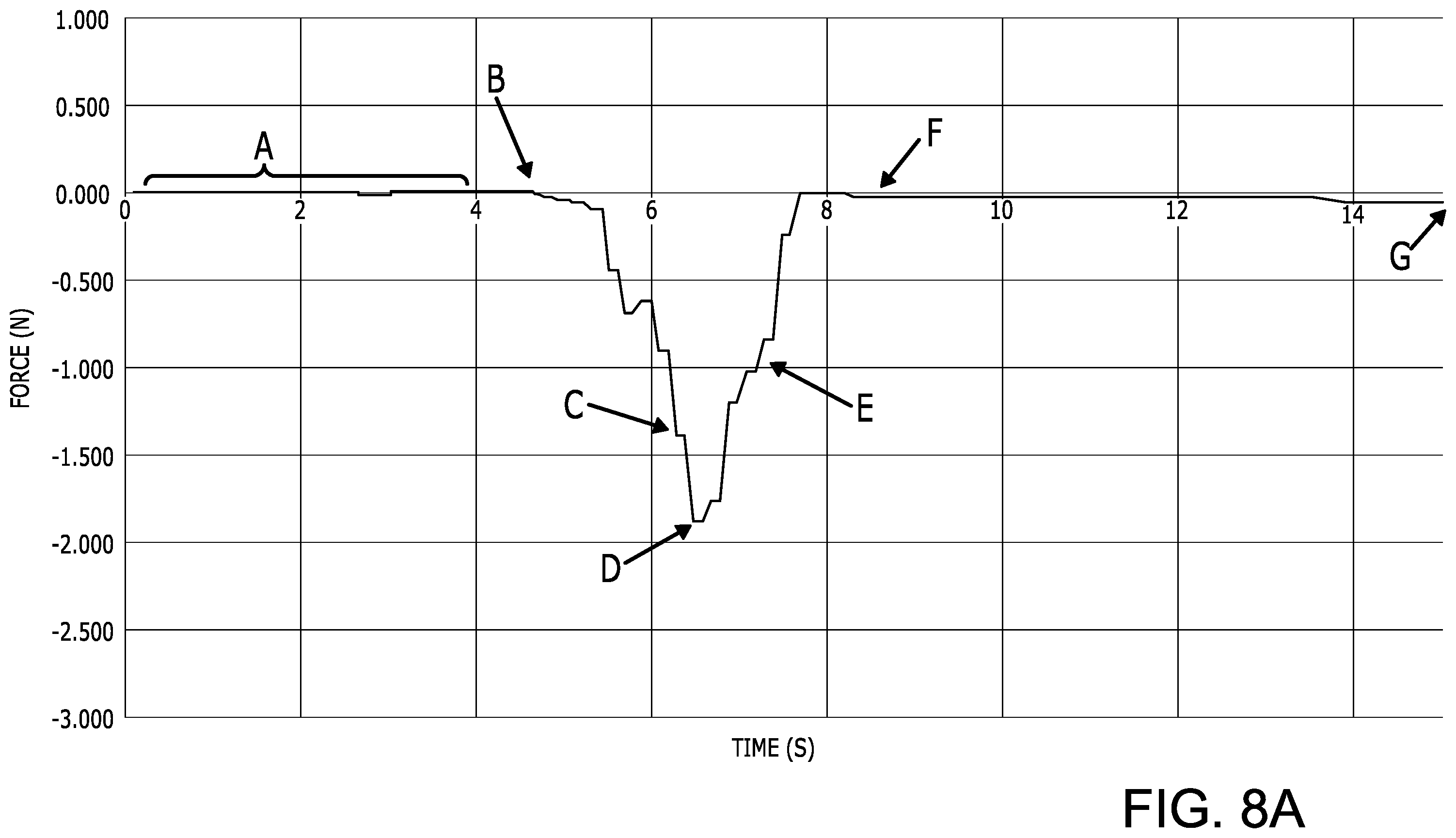 Patent US12599454 Figure 12 – Mechanisms and methods to control movement of a head of a medical system relative to an anatomical site