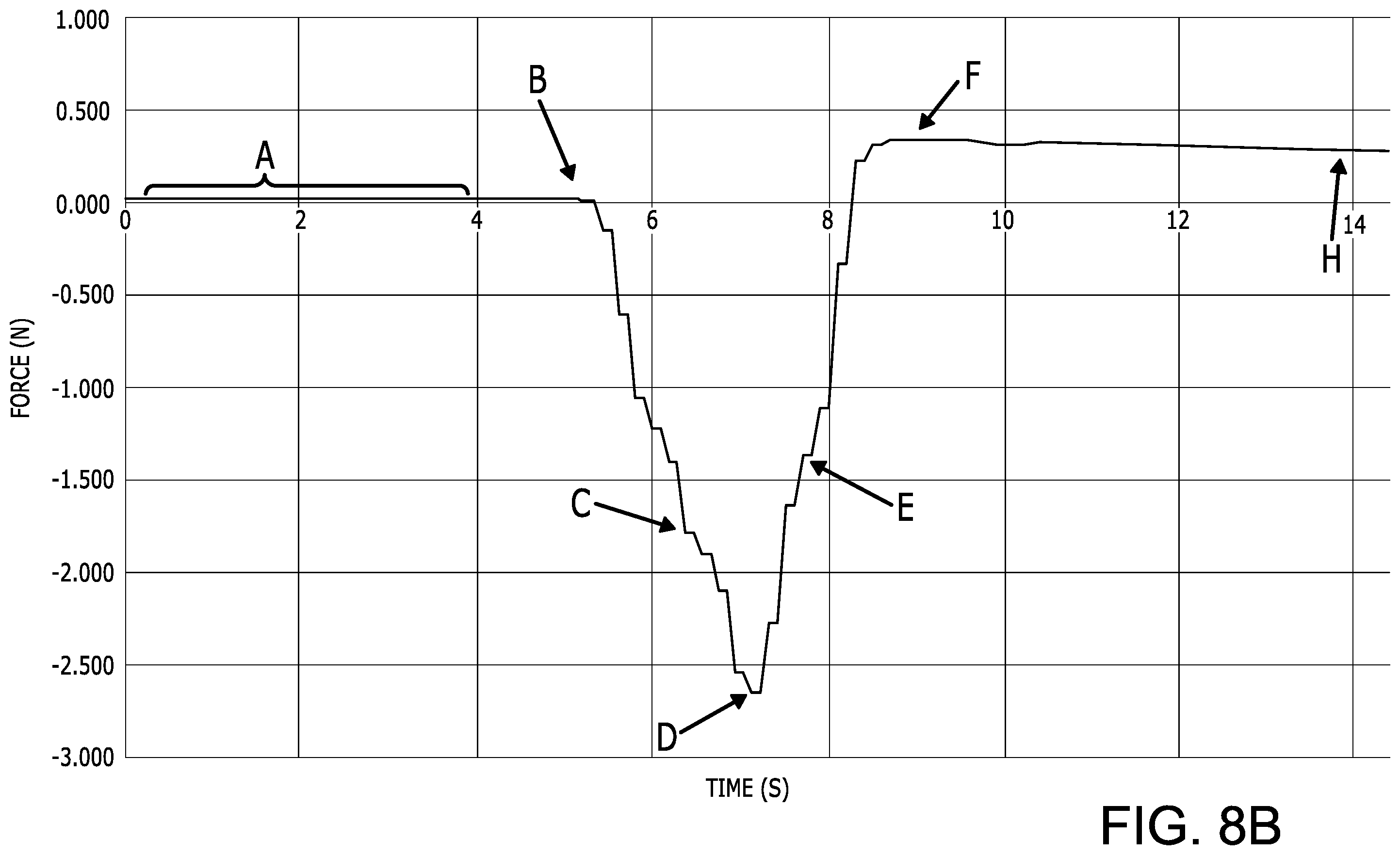 Patent US12599454 Figure 13 – Mechanisms and methods to control movement of a head of a medical system relative to an anatomical site