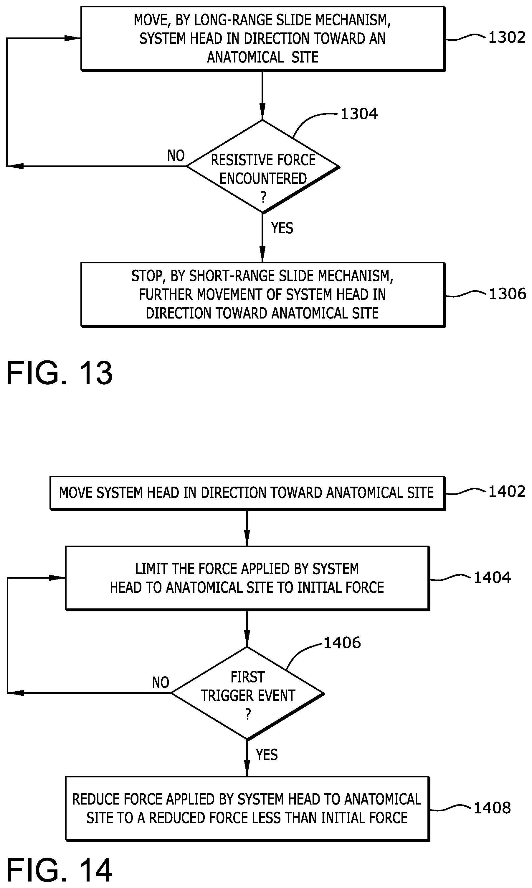 Patent US12599454 Figure 20 – Mechanisms and methods to control movement of a head of a medical system relative to an anatomical site