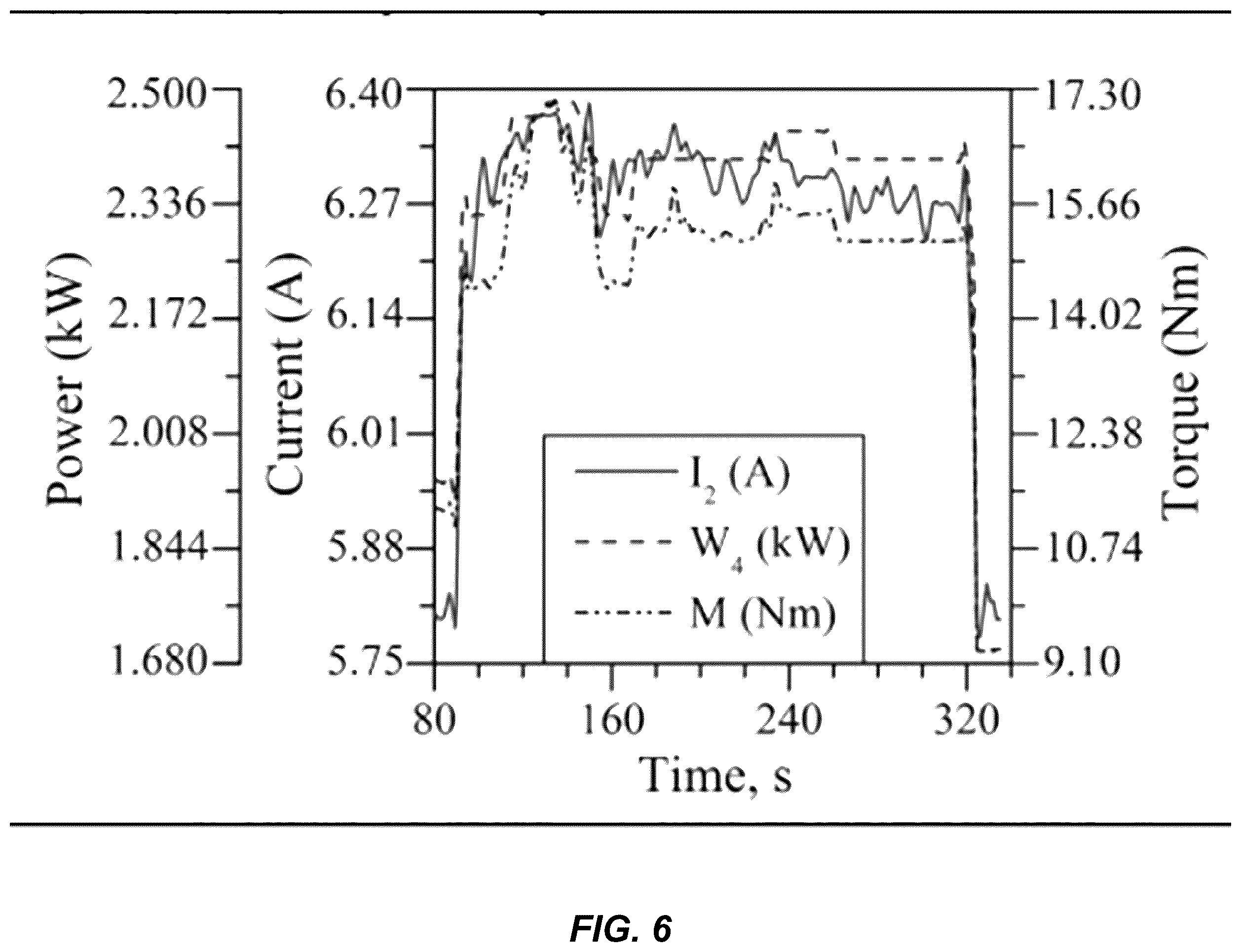 Patent US12599455 Figure 6 – Electronic signature for bone preparation