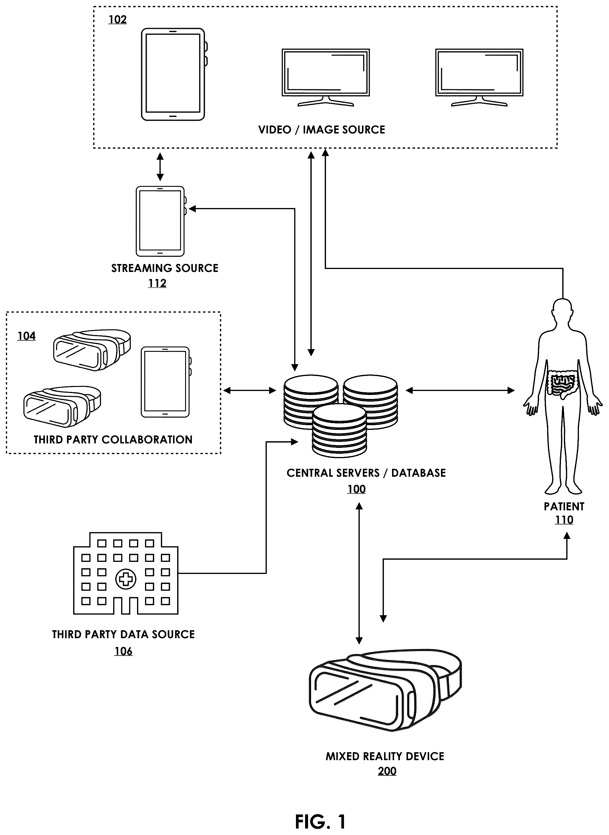 Patent US12599457 Figure 1 – Mixed reality endoscopic retrograde cholangiopancreatopgraphy (ERCP) procedure