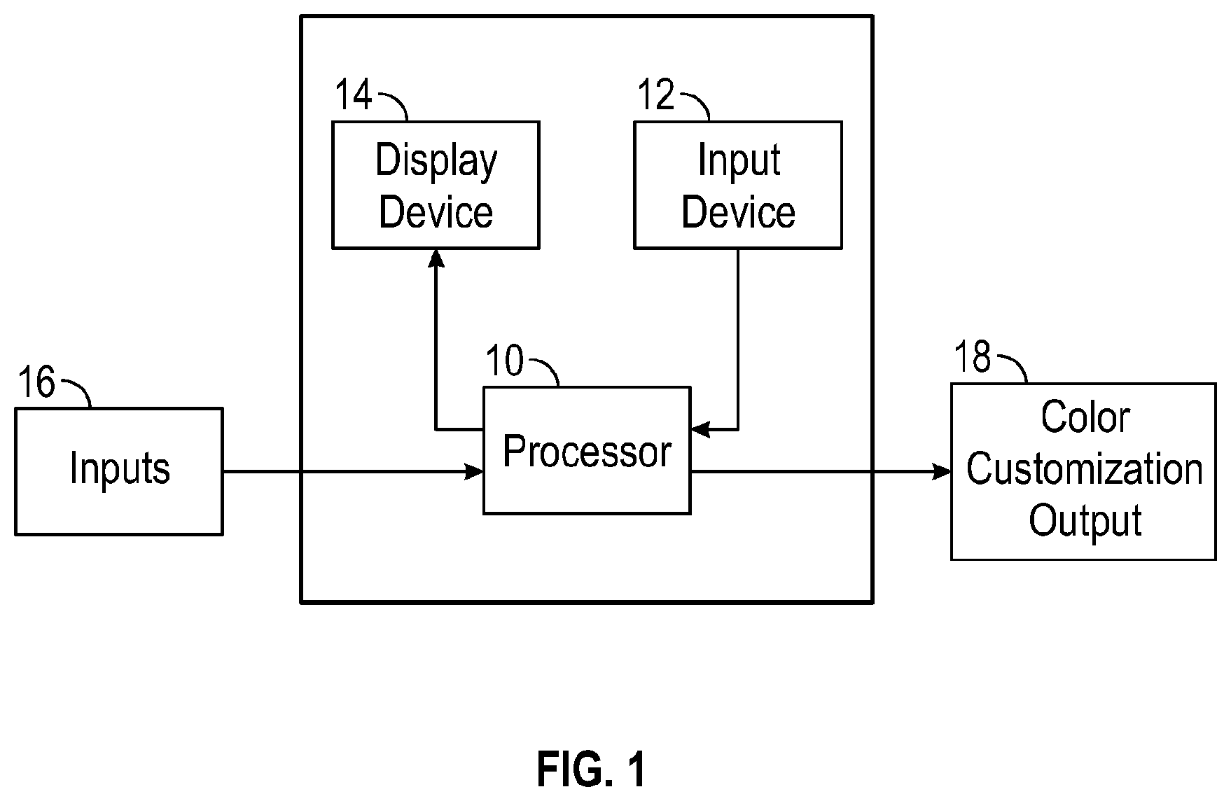 Patent US12599463 Figure 1 – Color management process for customized dental restorations