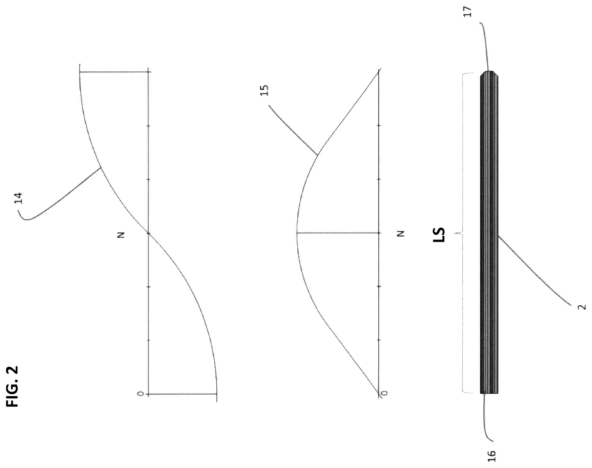 Patent US12599466 Figure 2 – Ultrasonic dental instruments, insert assemblies, and inserts with improved performance durability