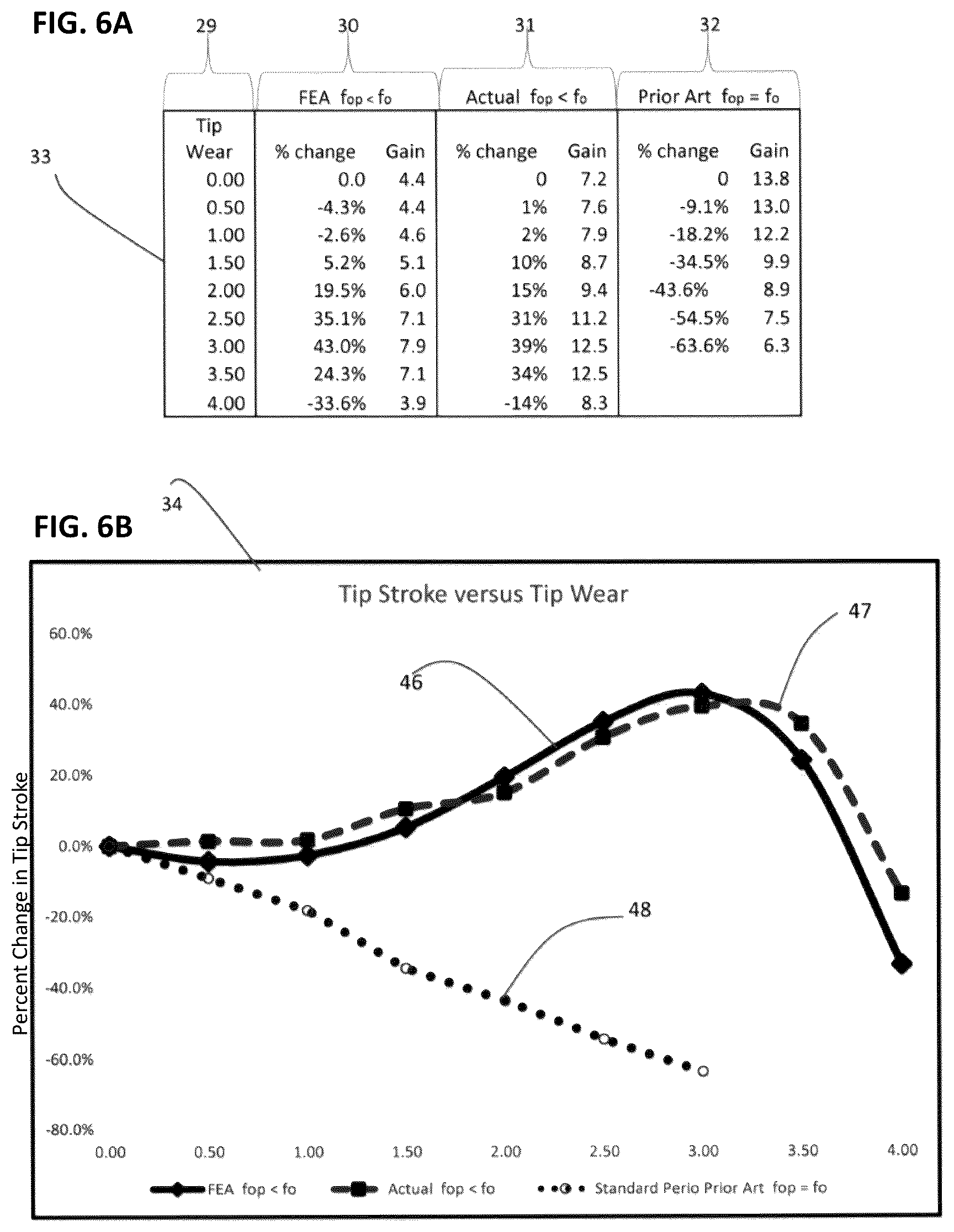 Patent US12599466 Figure 5 – Ultrasonic dental instruments, insert assemblies, and inserts with improved performance durability