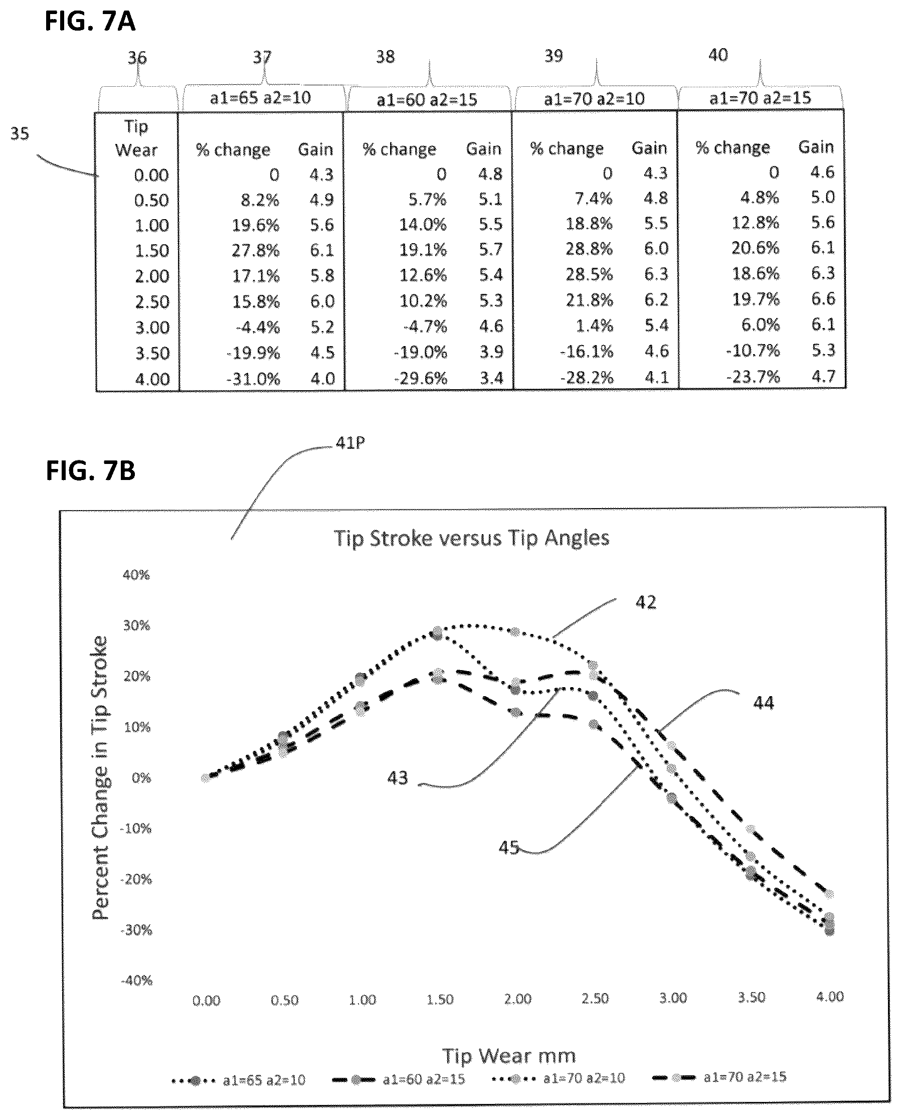 Patent US12599466 Figure 6 – Ultrasonic dental instruments, insert assemblies, and inserts with improved performance durability