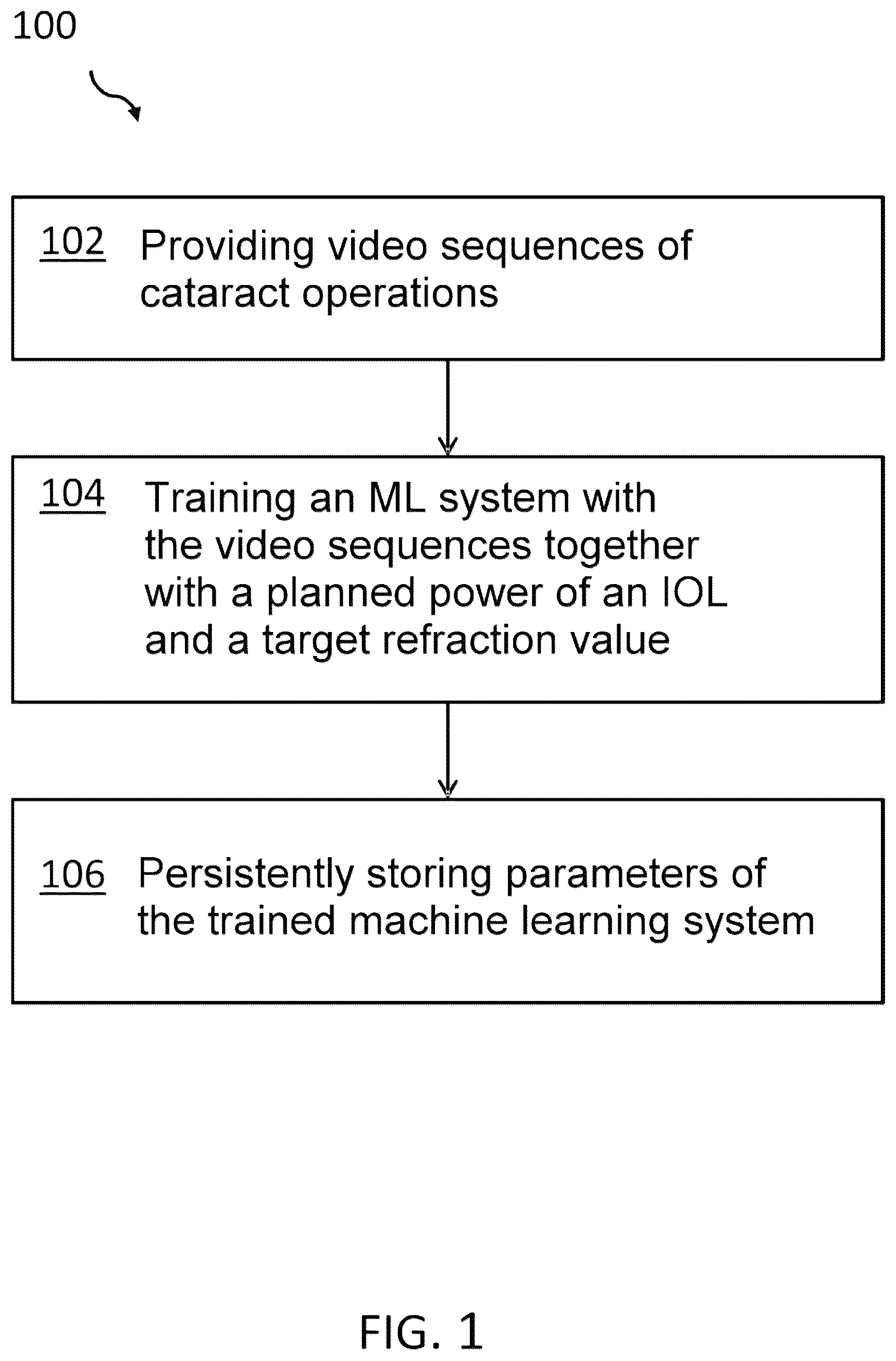 Patent US12599476 Figure 1 – AI-based video analysis of cataract surgery for dynamic anomaly recognition and correction
