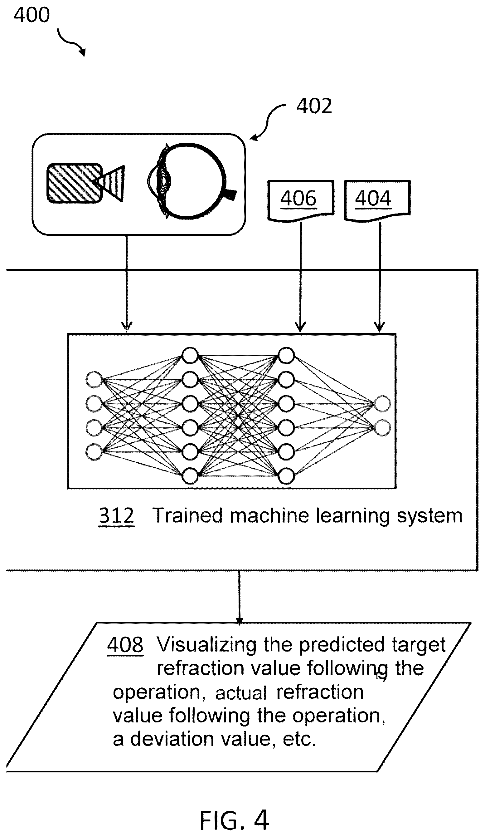 Patent US12599476 Figure 4 – AI-based video analysis of cataract surgery for dynamic anomaly recognition and correction