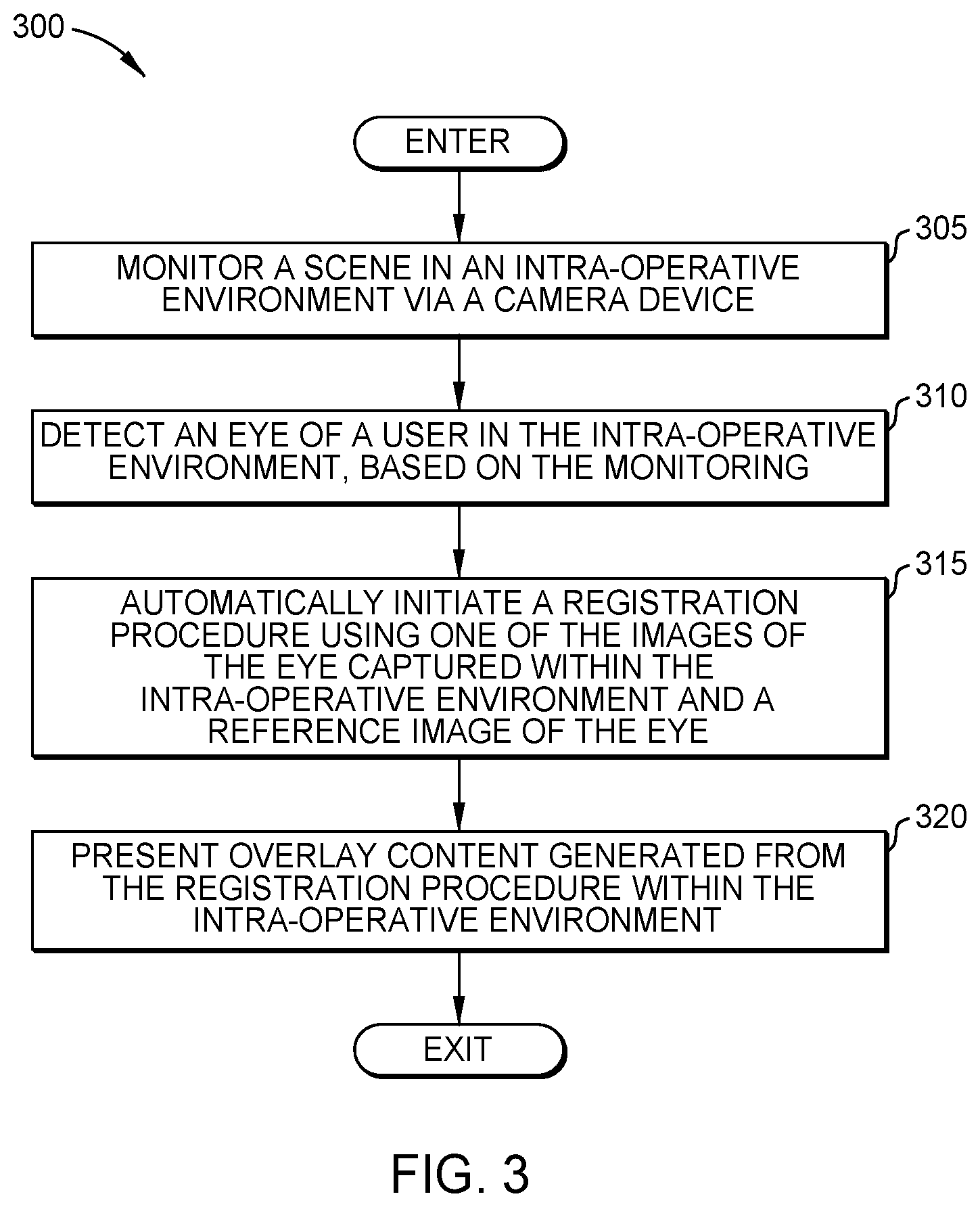 Patent US12599498 Figure 3 – Automated image guidance for ophthalmic surgery
