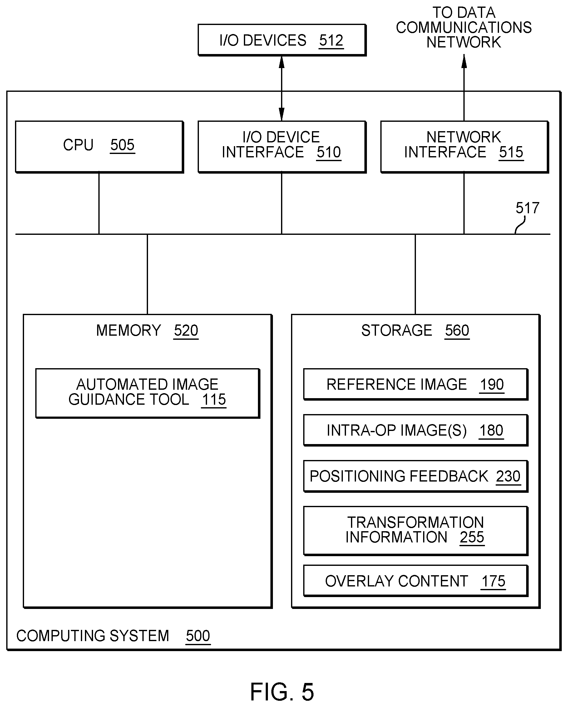 Patent US12599498 Figure 5 – Automated image guidance for ophthalmic surgery