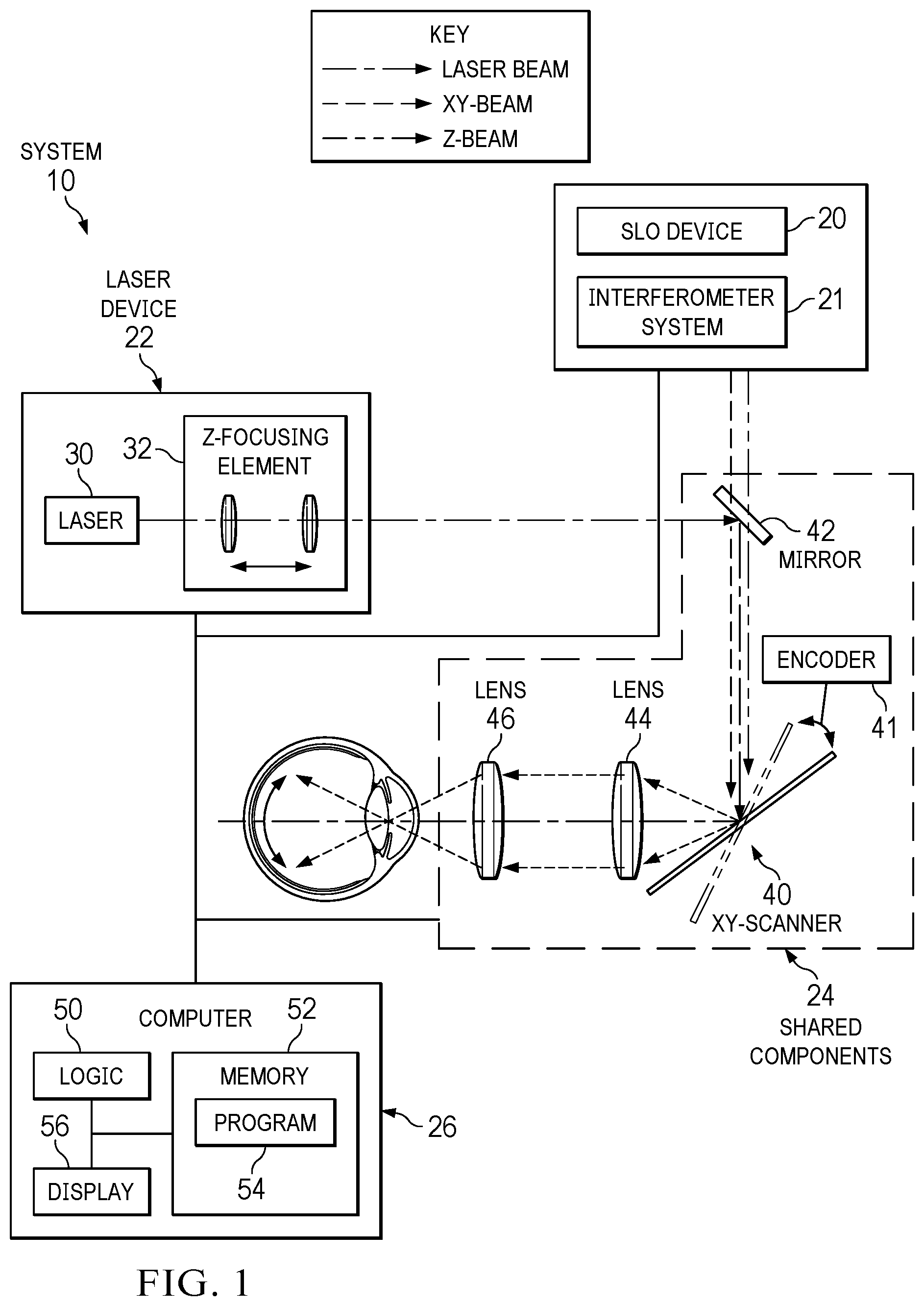Patent US12599502 Figure 1 – Reducing retinal radiation exposure during laser surgery