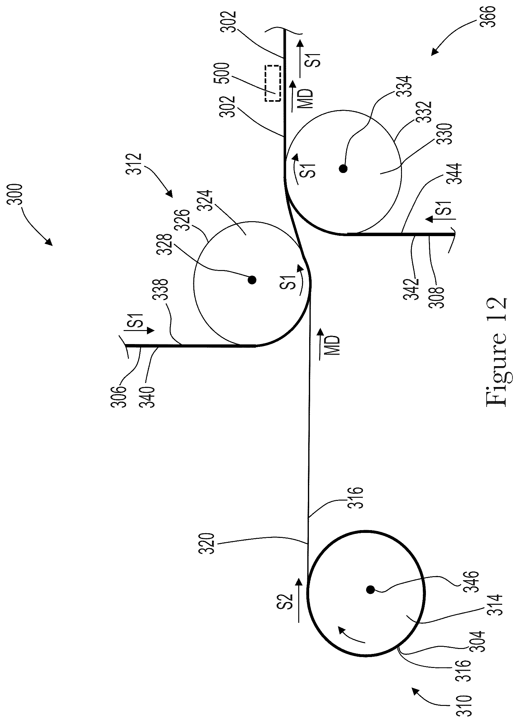 Patent US12599506 Figure 20 – Method for making elastomeric laminates