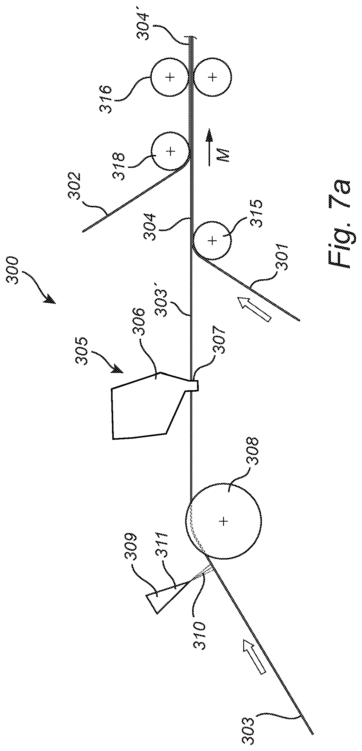 Patent US12599507 Figure 7 – Method and apparatus for manufacturing an elastic laminate and a disposable absorbent hygiene product comprising the elastic laminate
