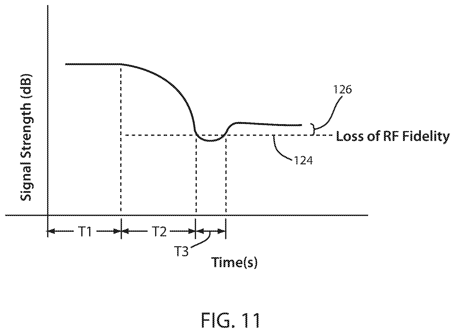 Patent US12599522 Figure 10 – Patient support apparatuses with wireless headwall communication