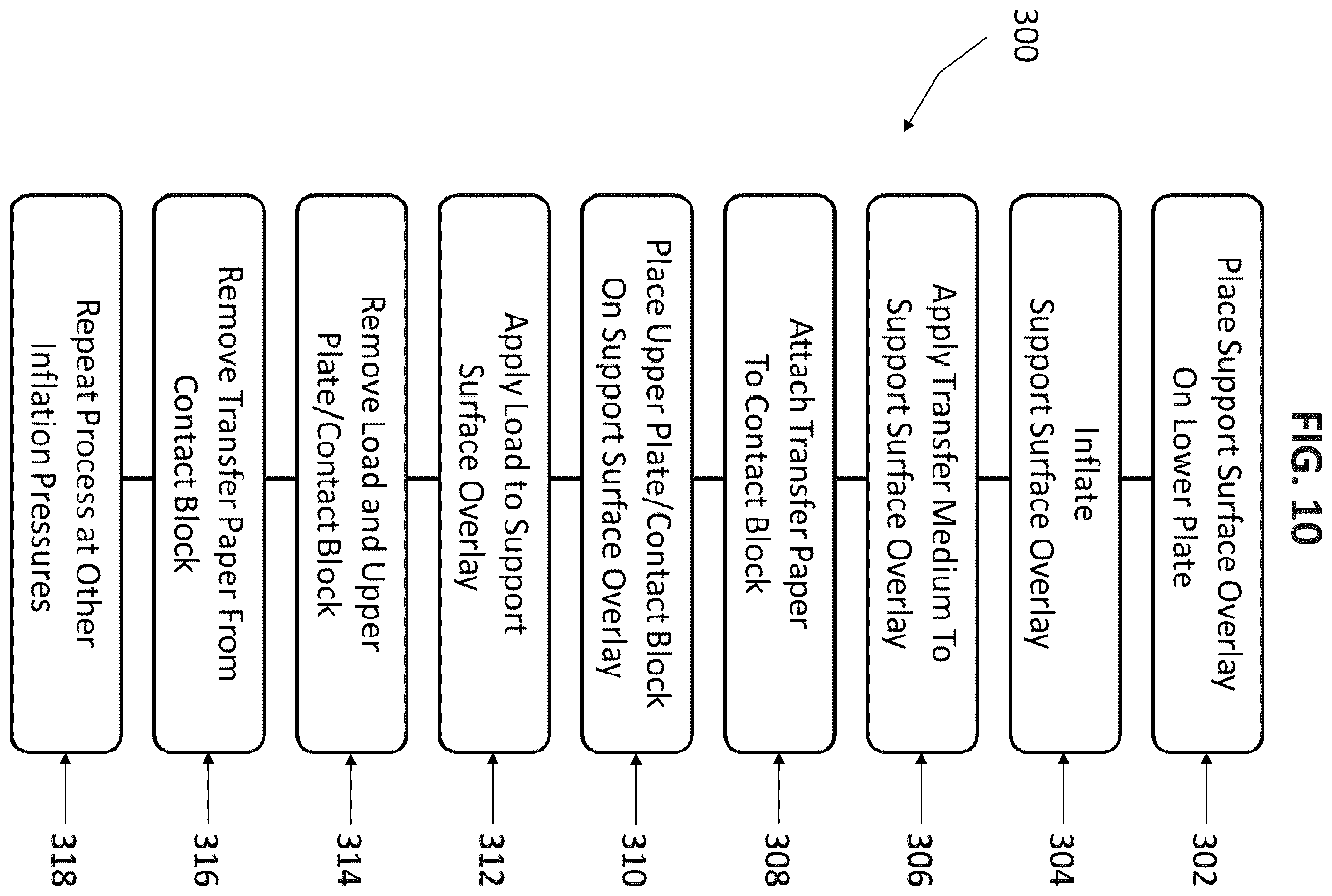 Patent US12599525 Figure 9 – Support apparatus, system and method