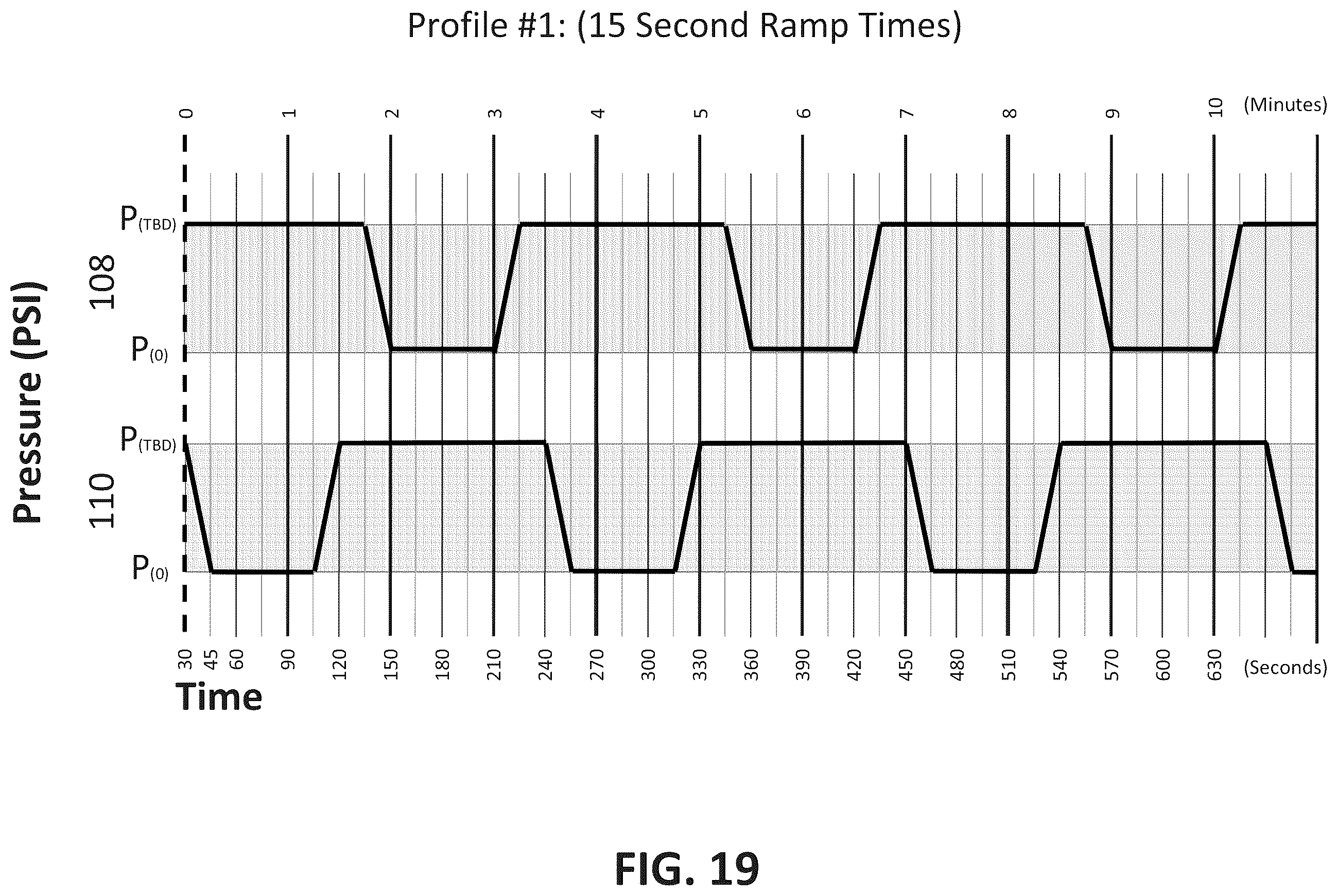 Patent US12599525 Figure 15 – Support apparatus, system and method