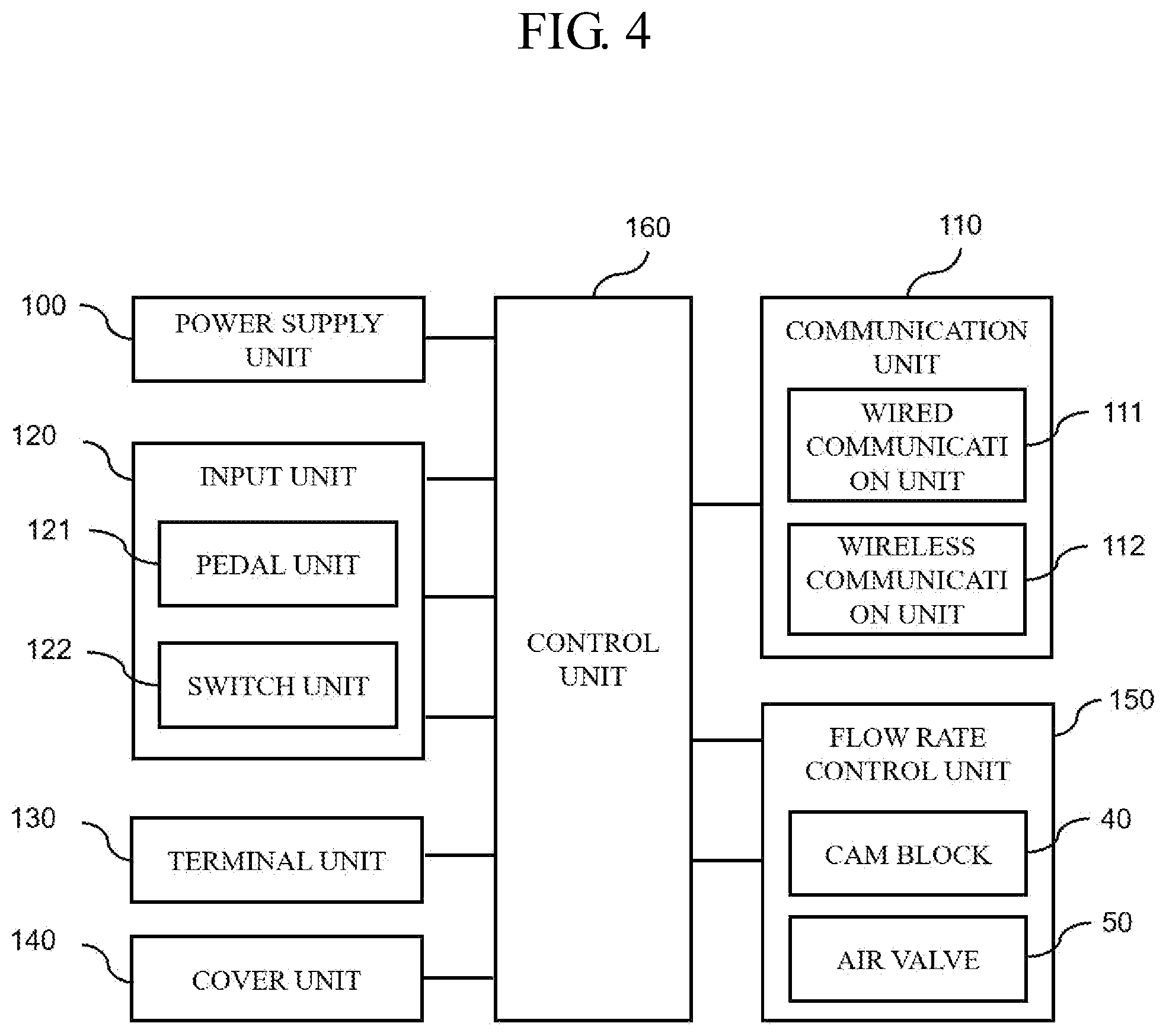 Patent US12599529 Figure 4 – Foot controller for dental unit chair