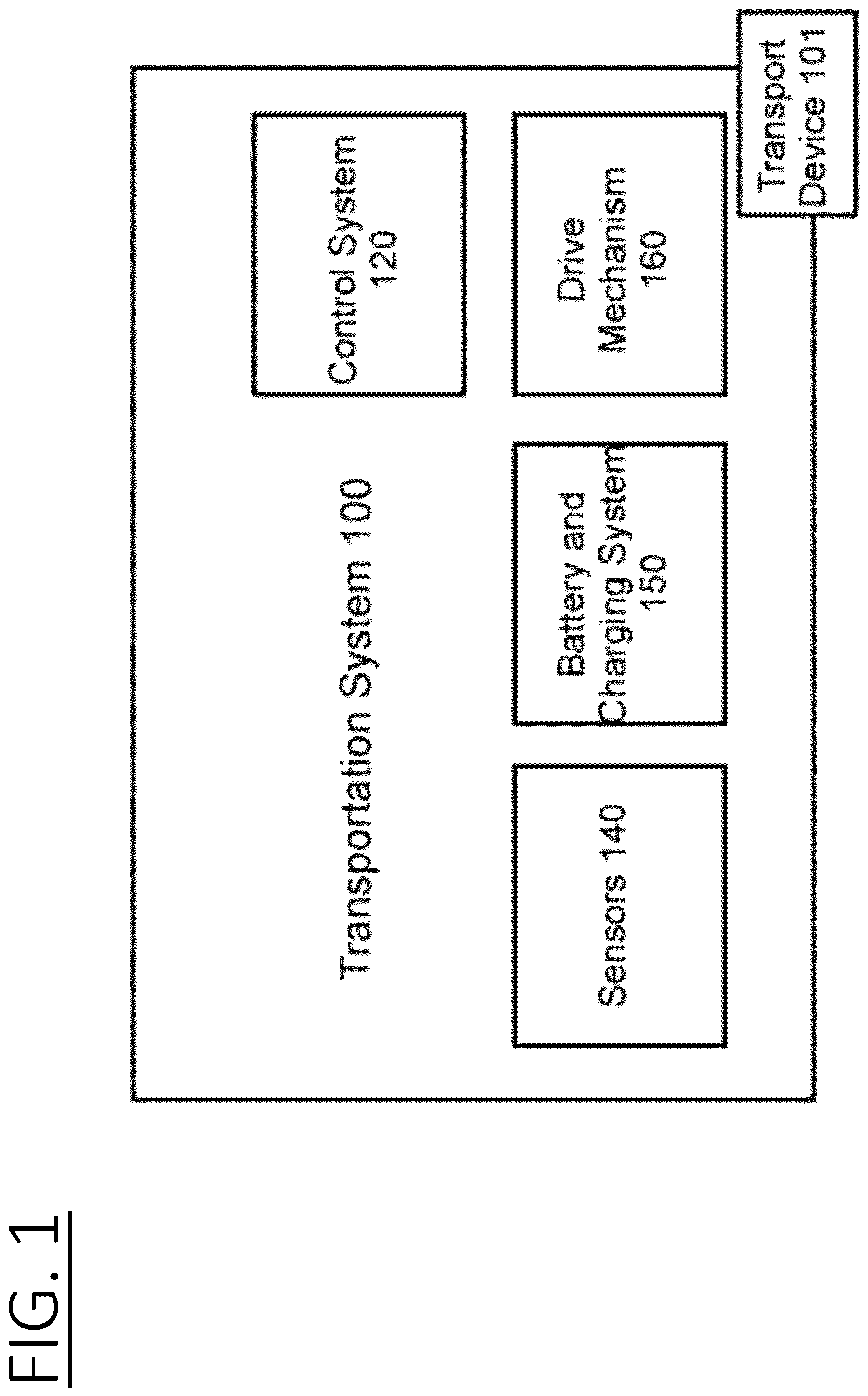Patent US12599532 Figure 1 – Three dimensional log spiral structures for improving transportation