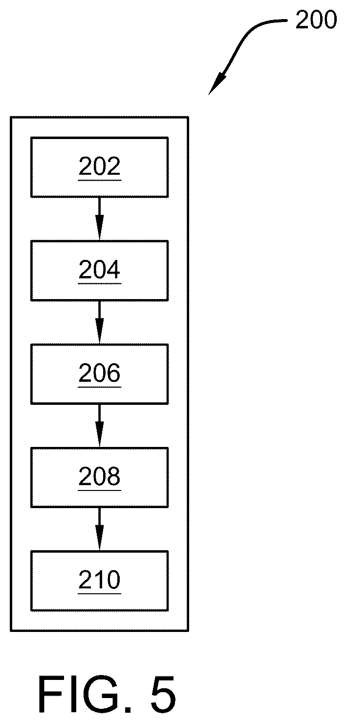 Patent US12599540 Figure 5 – Pressure pad headgear device