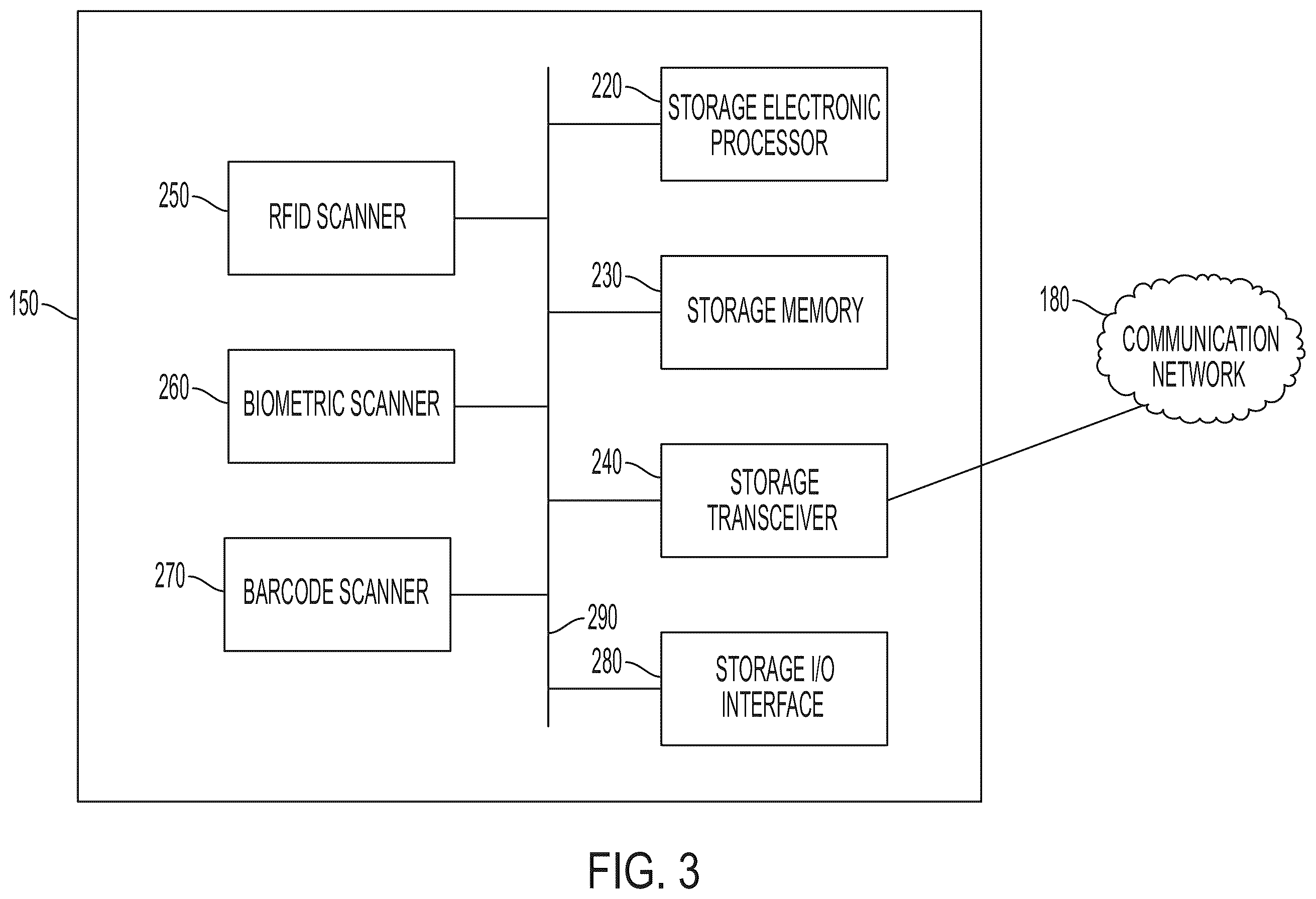 Patent US12599542 Figure 3 – Pharmaceutical counting and packaging device