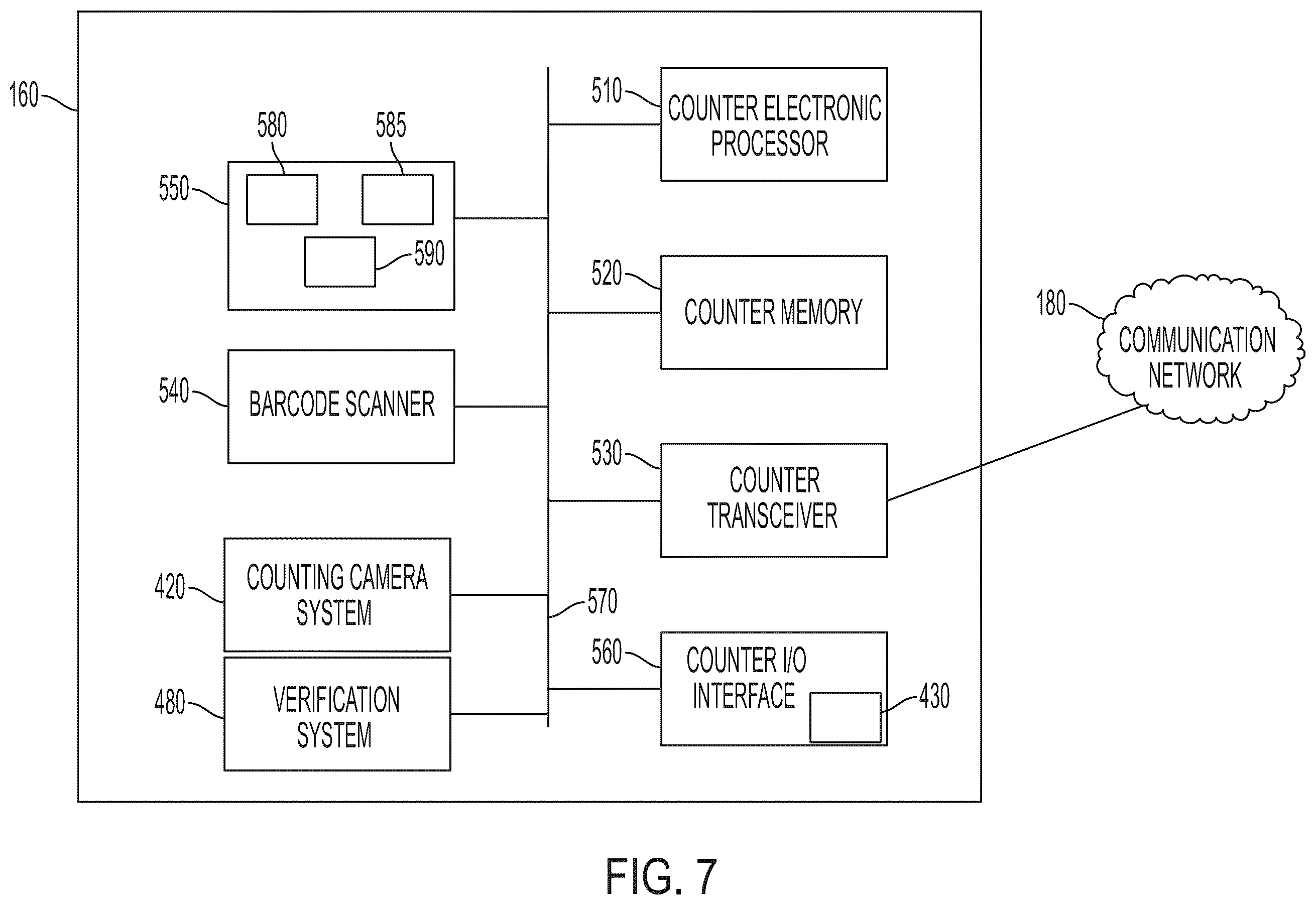 Patent US12599542 Figure 7 – Pharmaceutical counting and packaging device