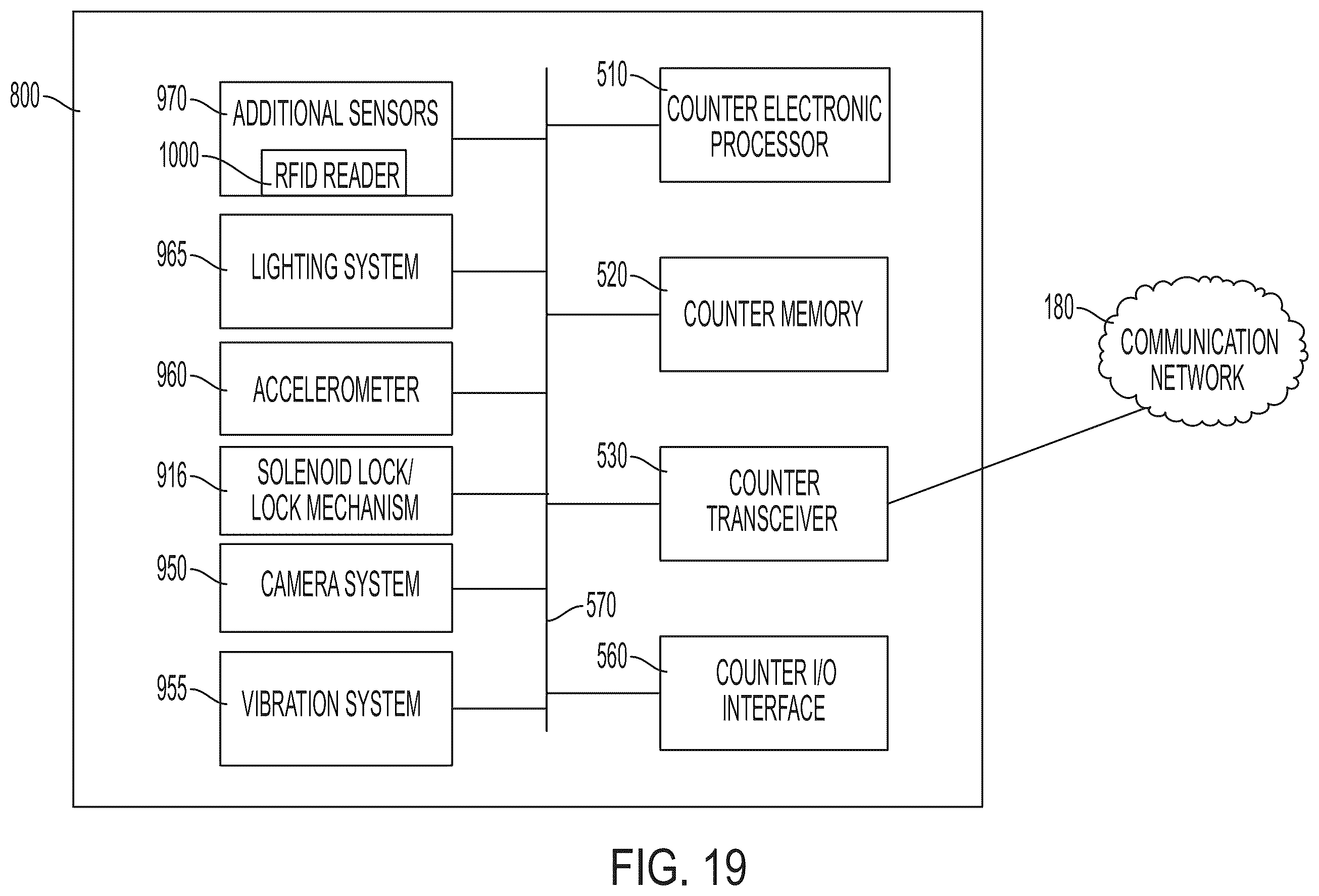Patent US12599542 Figure 18 – Pharmaceutical counting and packaging device