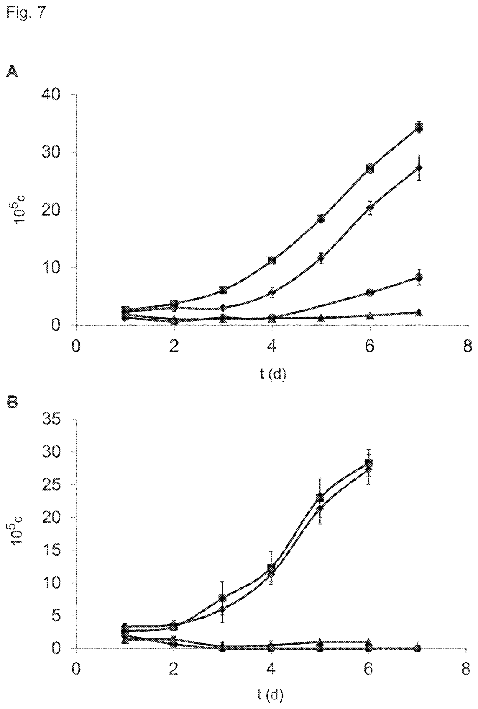 Patent US12599558 Figure 7 – Tailored liposomes for the treatment of bacterial infections
