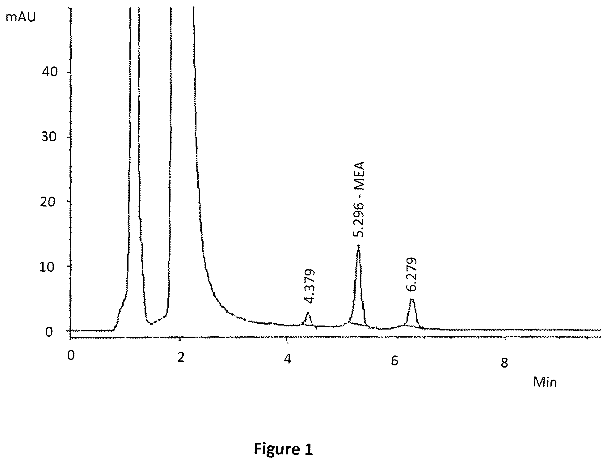 Patent US12599565 Figure 1 – Stable benzimidazole formulation