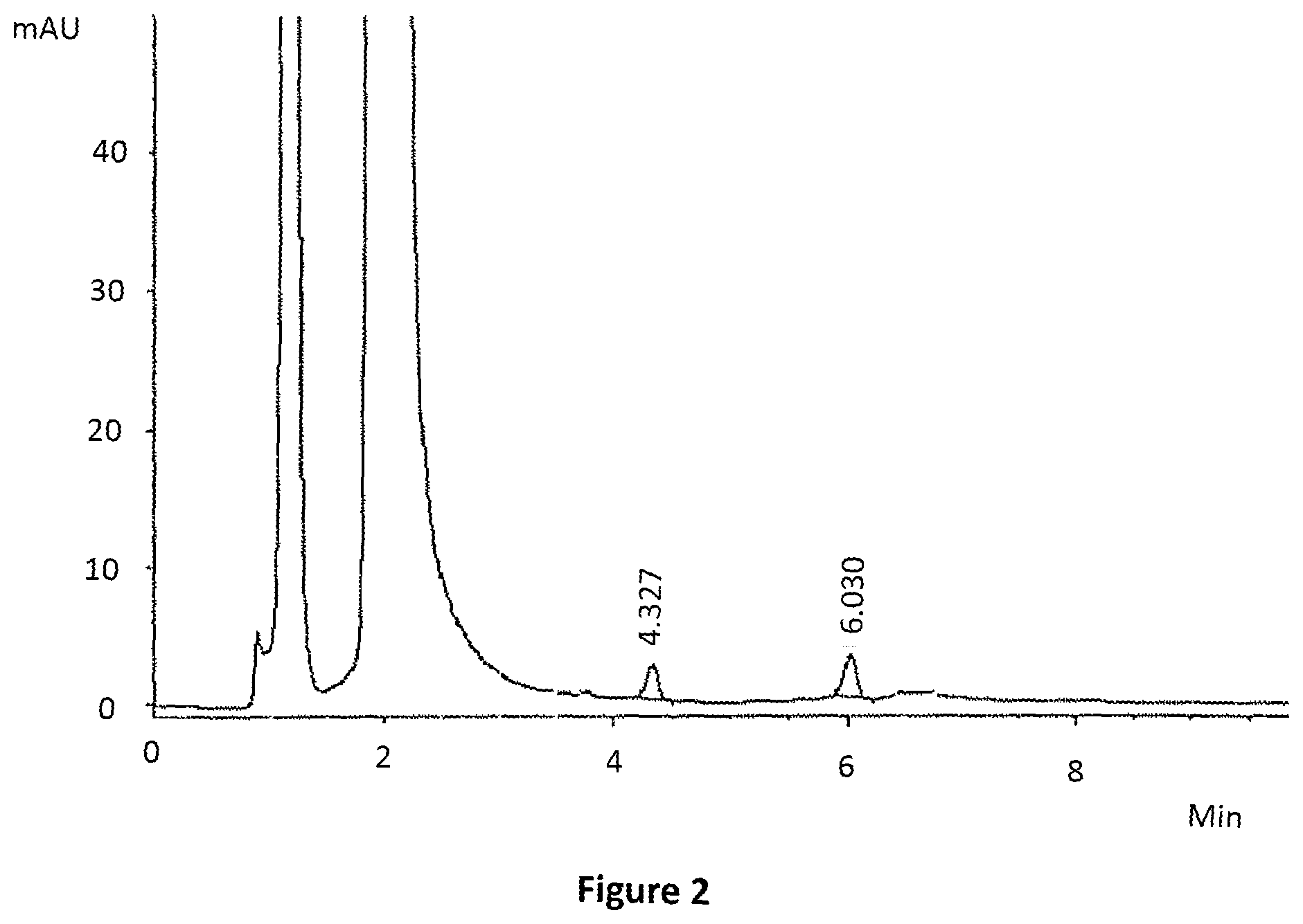 Patent US12599565 Figure 2 – Stable benzimidazole formulation