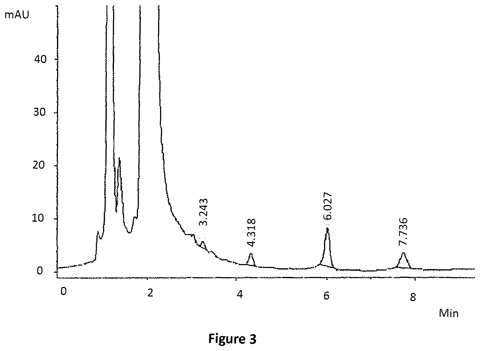Patent US12599565 Figure 3 – Stable benzimidazole formulation
