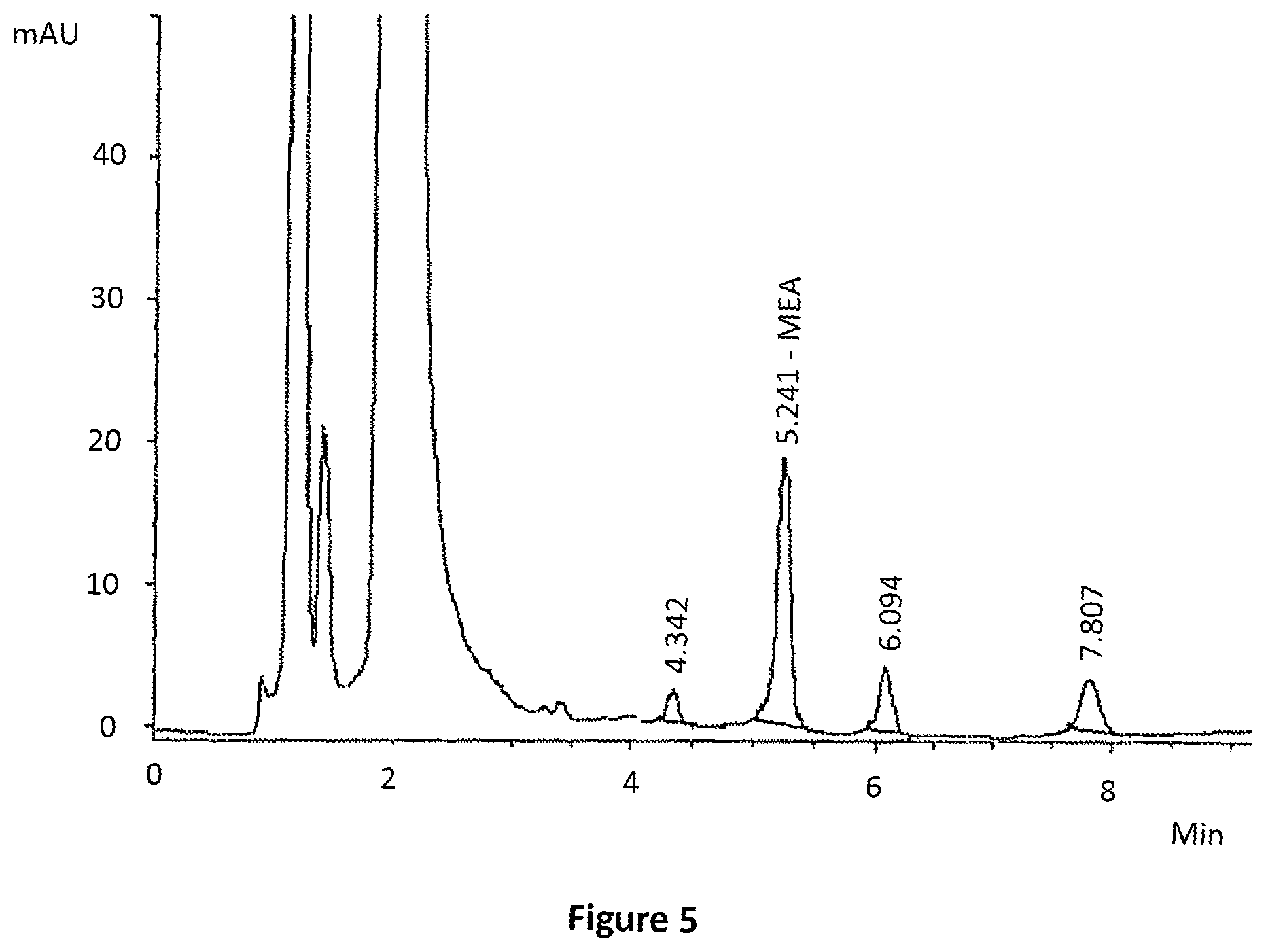 Patent US12599565 Figure 5 – Stable benzimidazole formulation