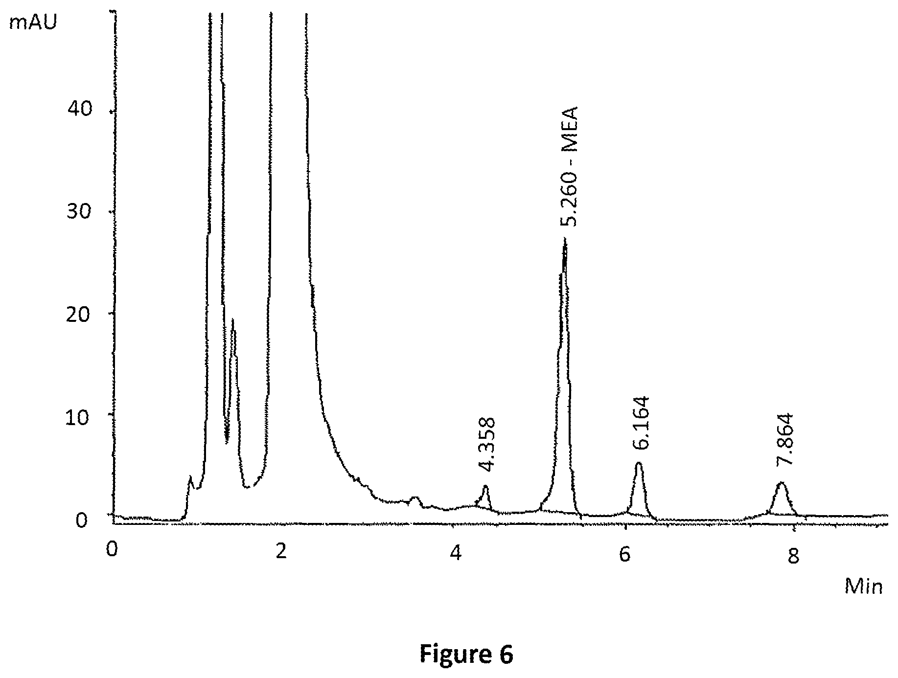 Patent US12599565 Figure 6 – Stable benzimidazole formulation