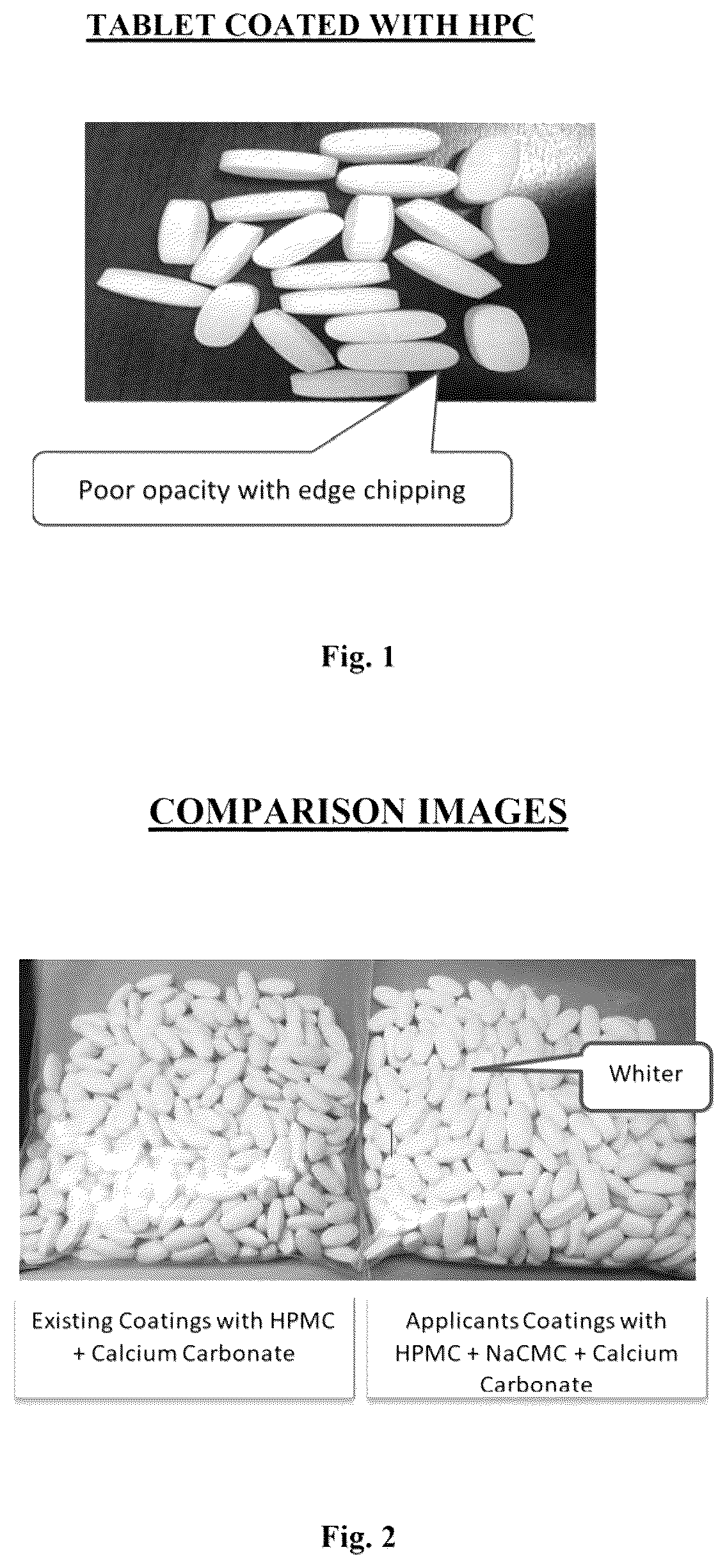 Patent US12599566 — Titanium dioxide free white film coating composition, process for preparing the same and method of use thereof — Figure 1