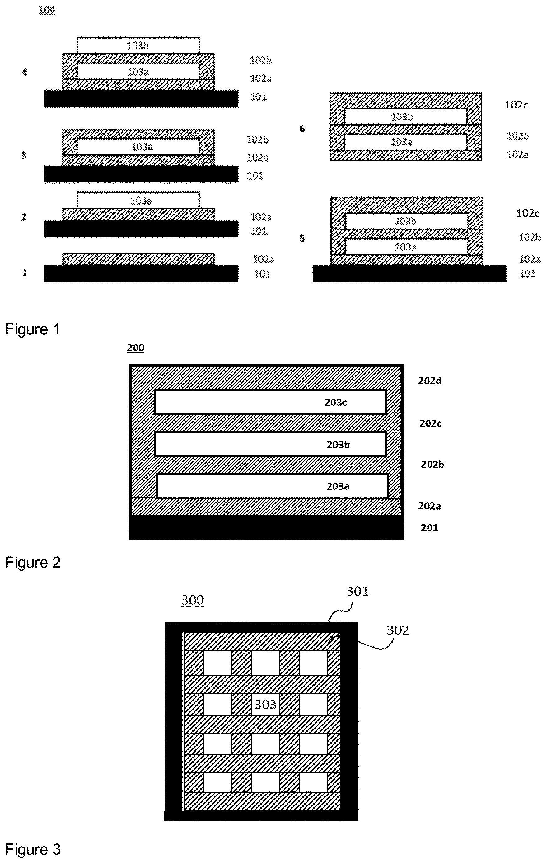 Patent US12599567 Figure 1 – Method for preparing a veterinary medicament dosage with inks and a veterinary medicament dosage obtainable by the method