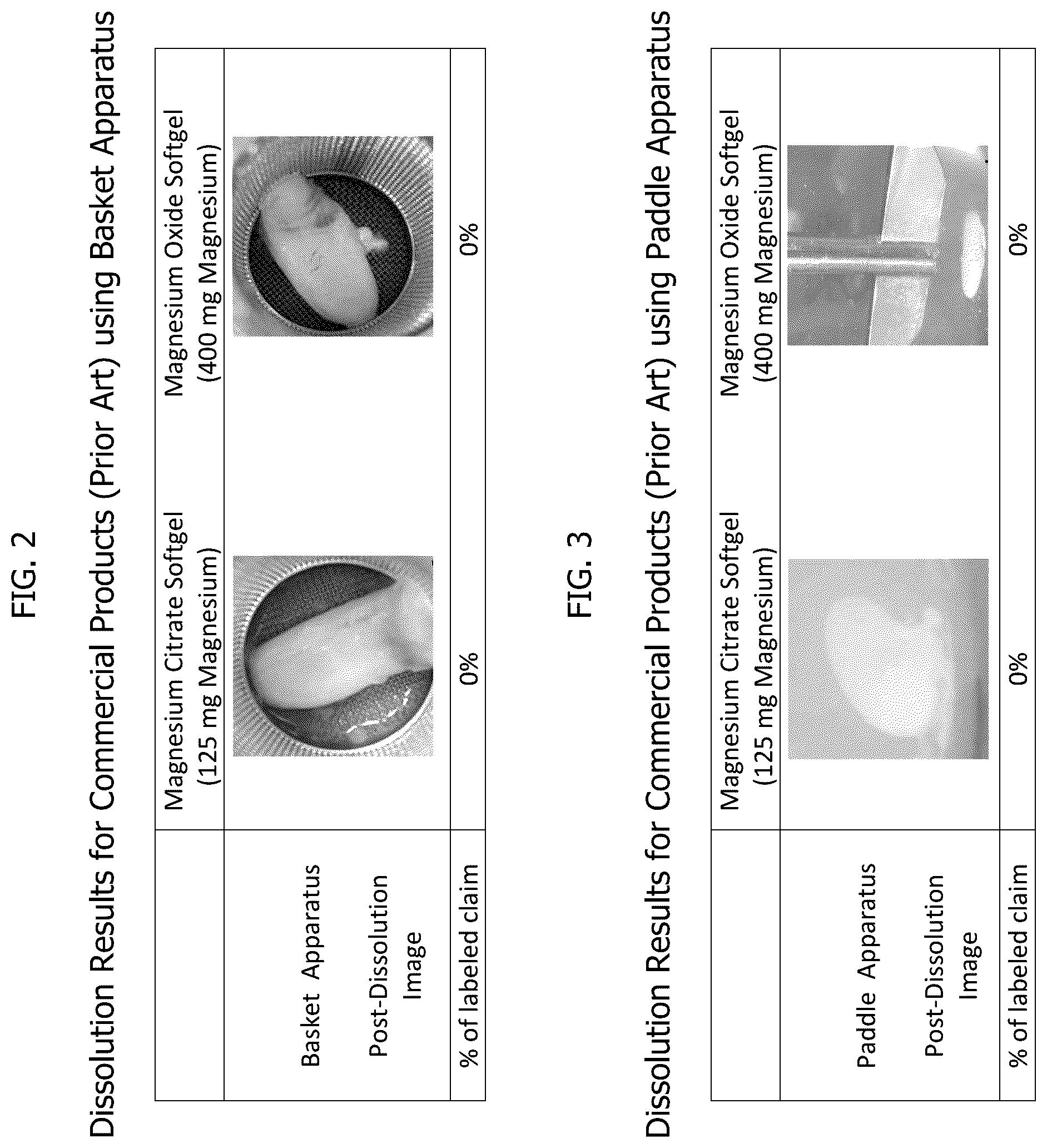 Patent US12599568 Figure 2 – Softgel capsules having a fill composition comprising magnesium oxide