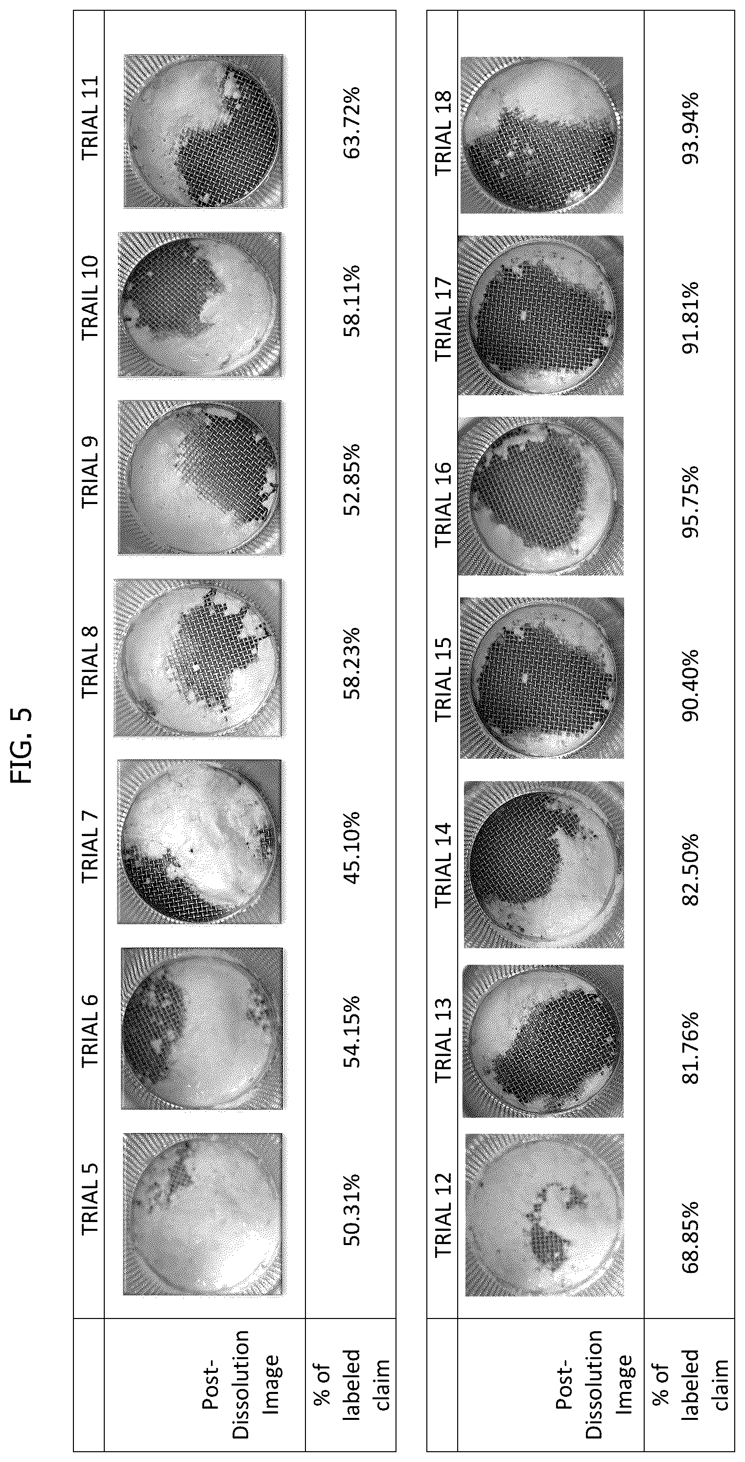Patent US12599568 Figure 4 – Softgel capsules having a fill composition comprising magnesium oxide