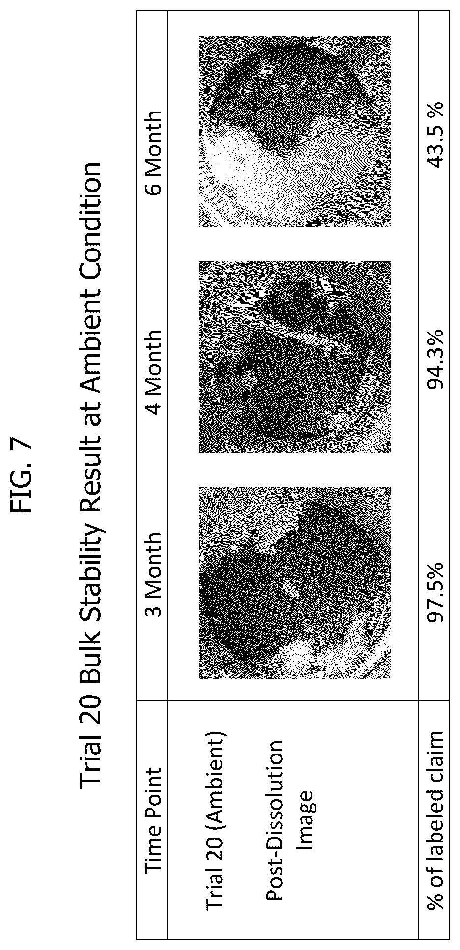Patent US12599568 Figure 6 – Softgel capsules having a fill composition comprising magnesium oxide